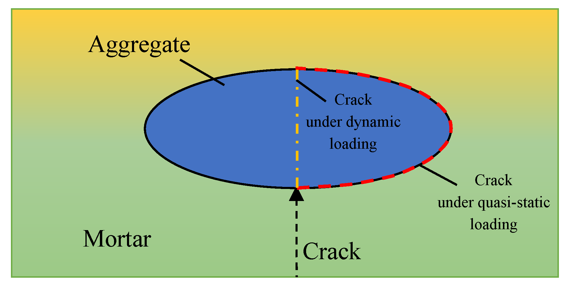 Materials 16 05140 g005 Materials 16 05140 g005