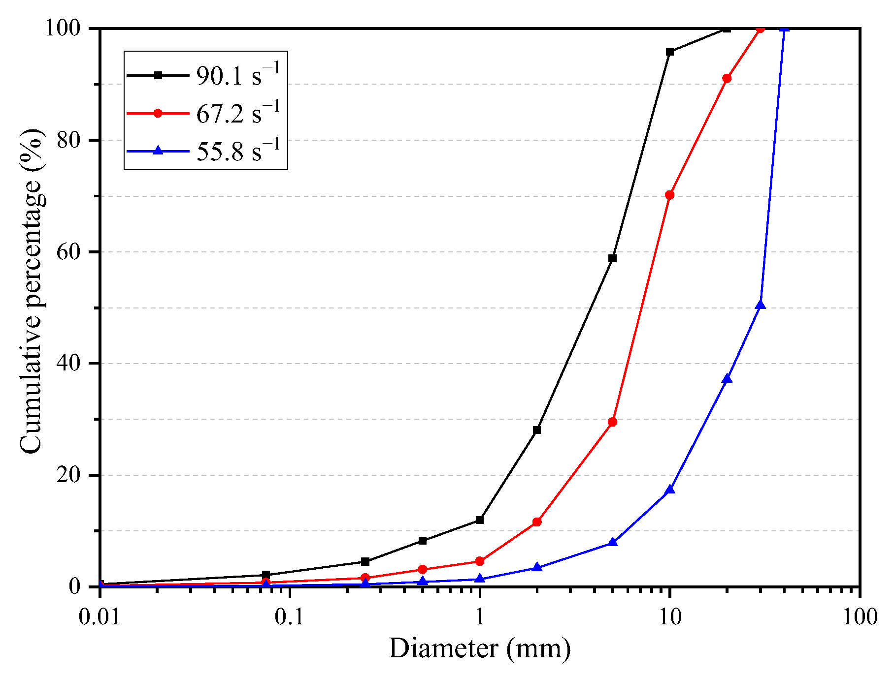 Materials 16 05140 g006 Materials 16 05140 g006