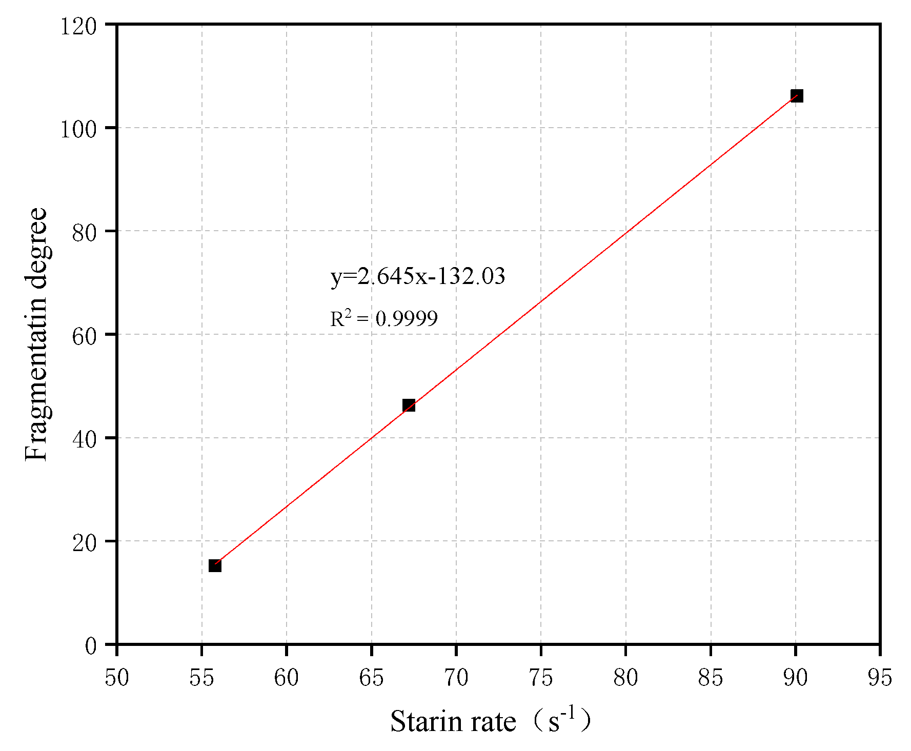 Materials 16 05140 g007 Materials 16 05140 g007
