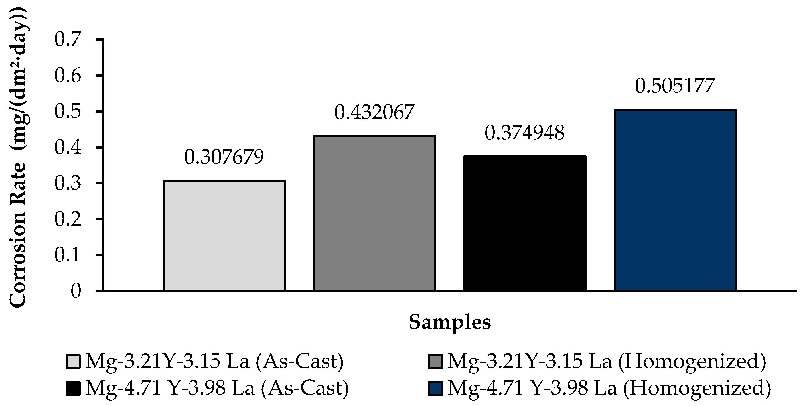 Materials 16 05141 g008