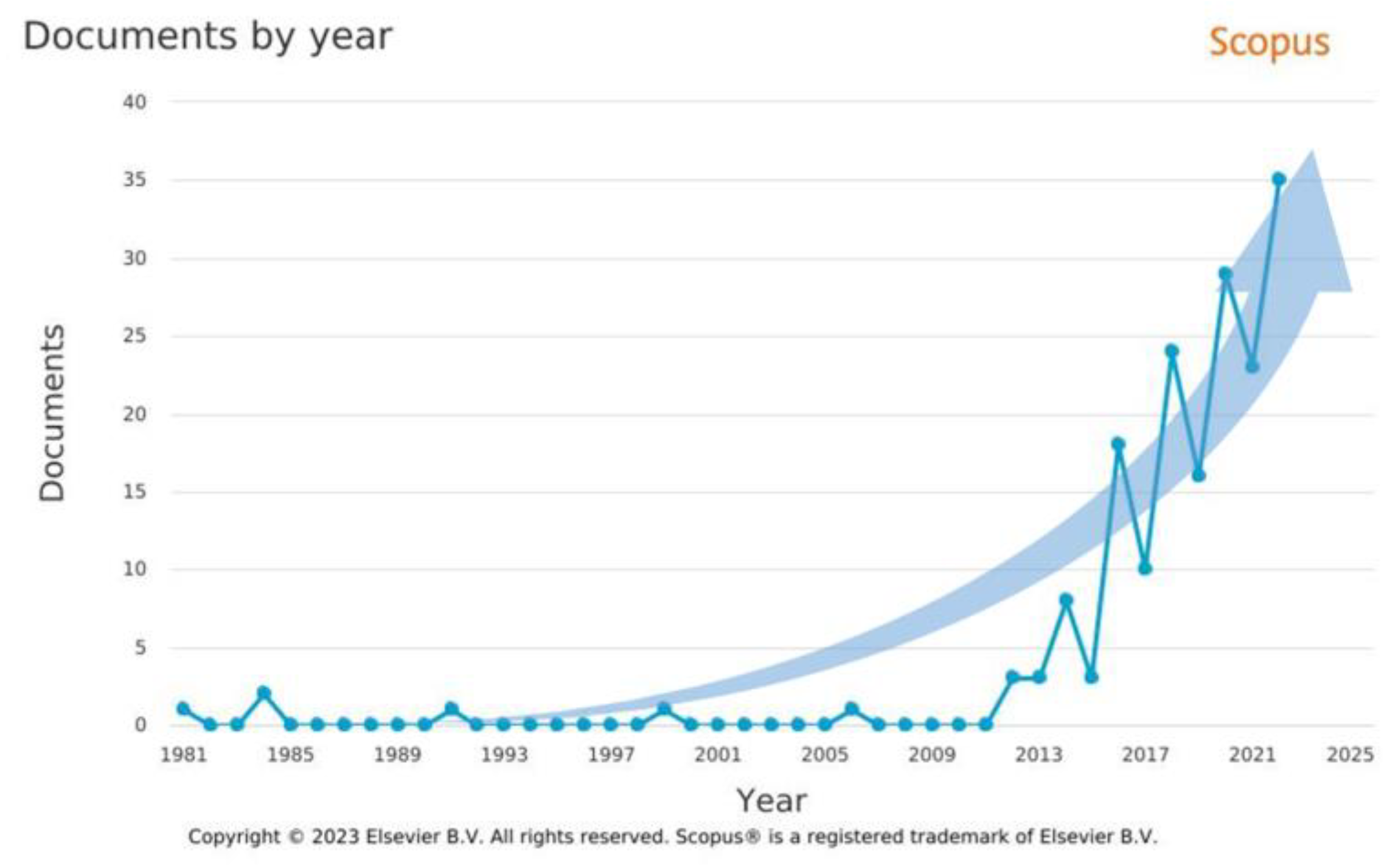 Materials 16 05143 g006
