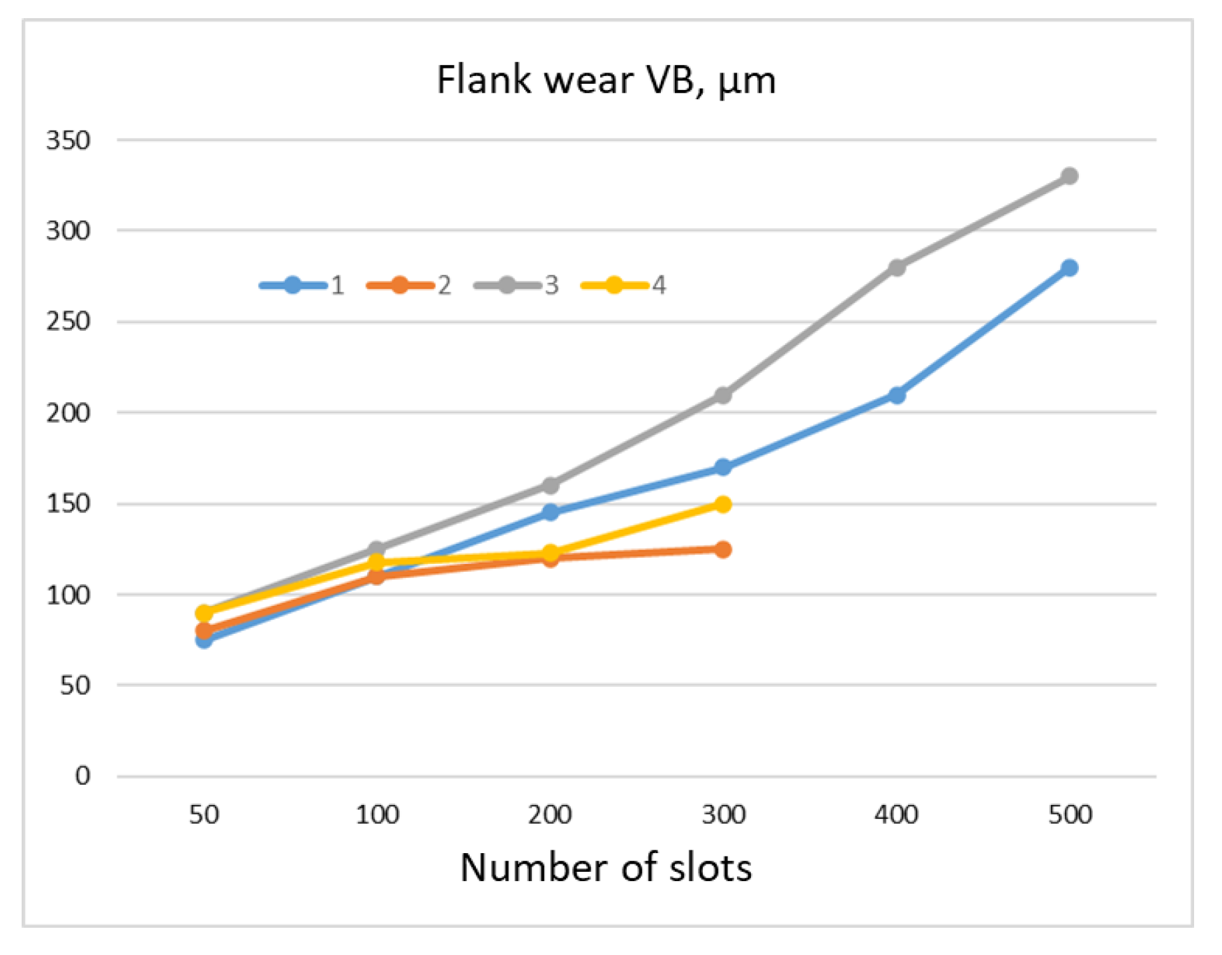 Materials 16 05143 g015