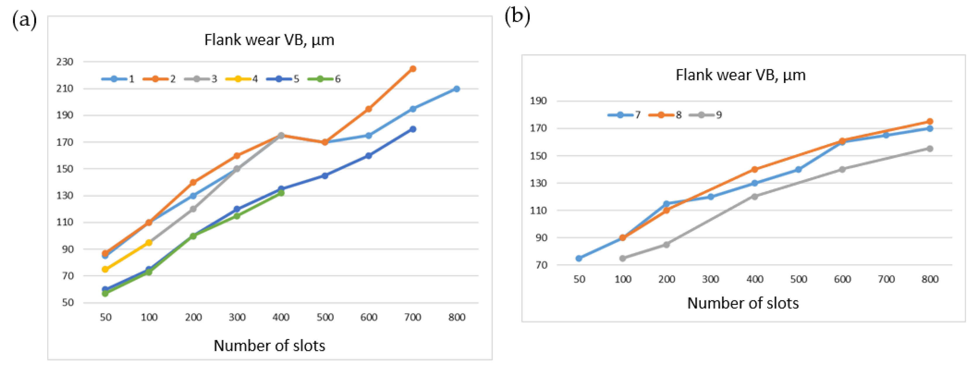 Materials 16 05143 g016