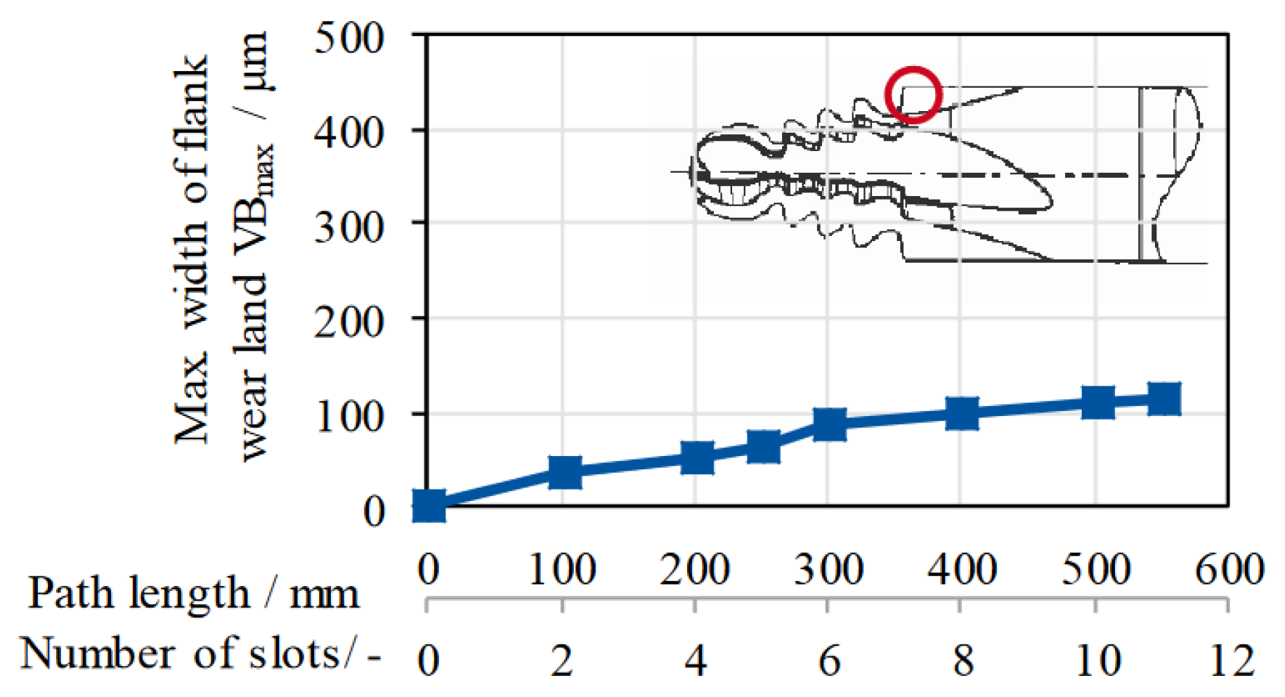 Materials 16 05143 g018