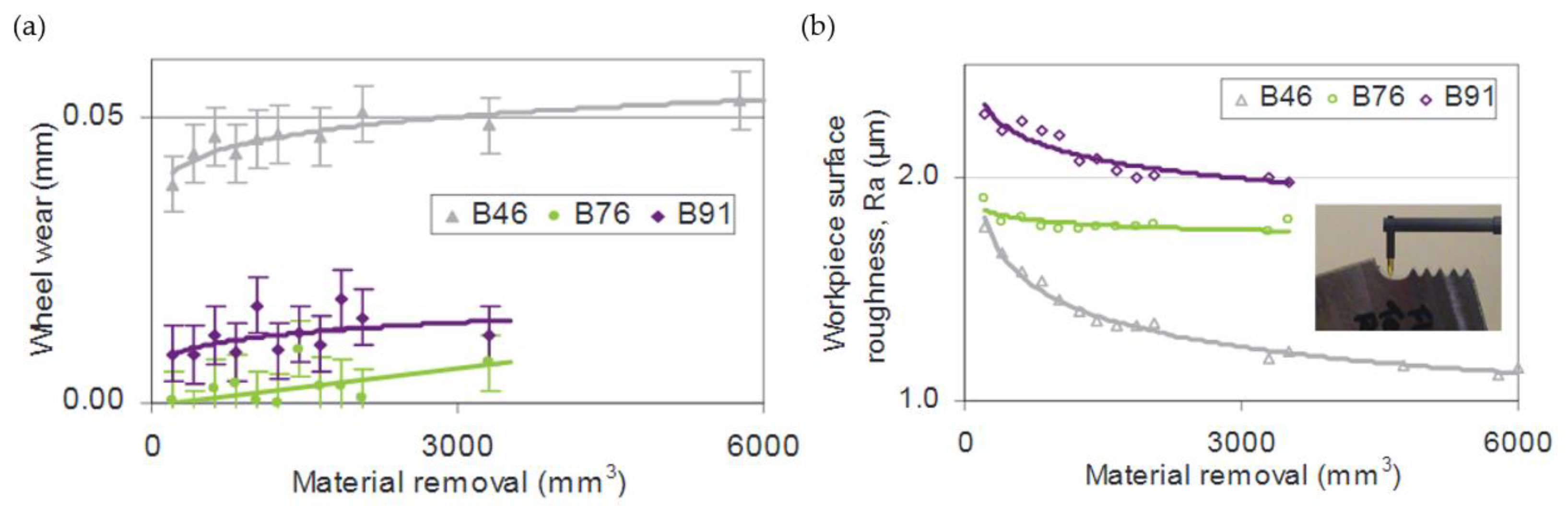Materials 16 05143 g023