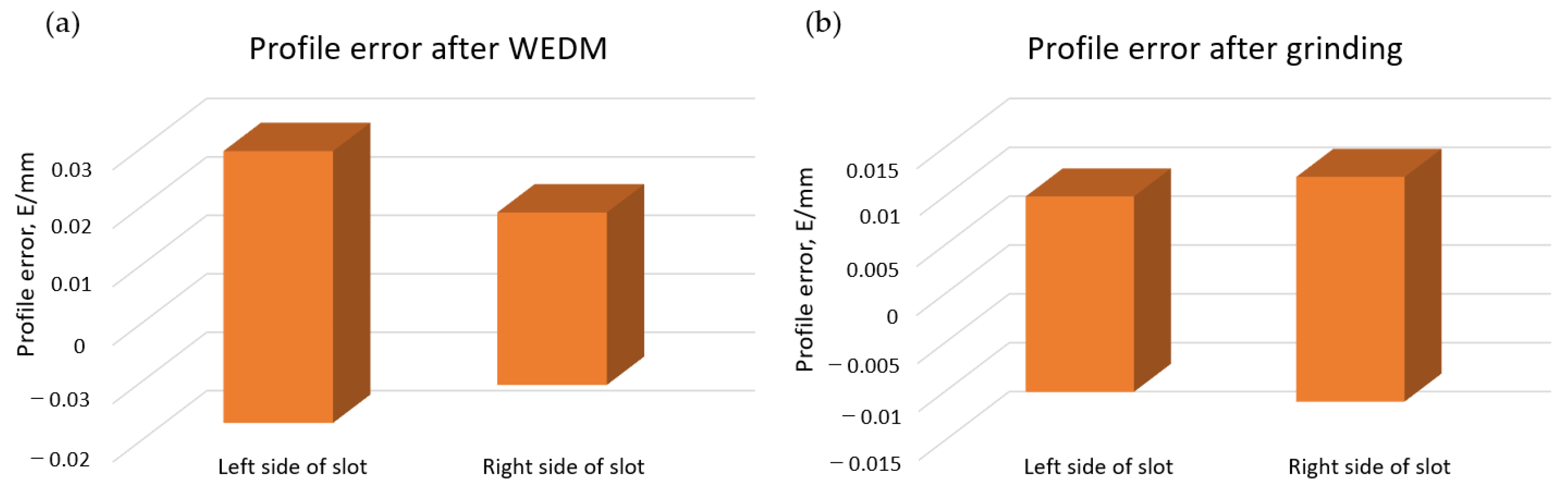 Materials 16 05143 g026