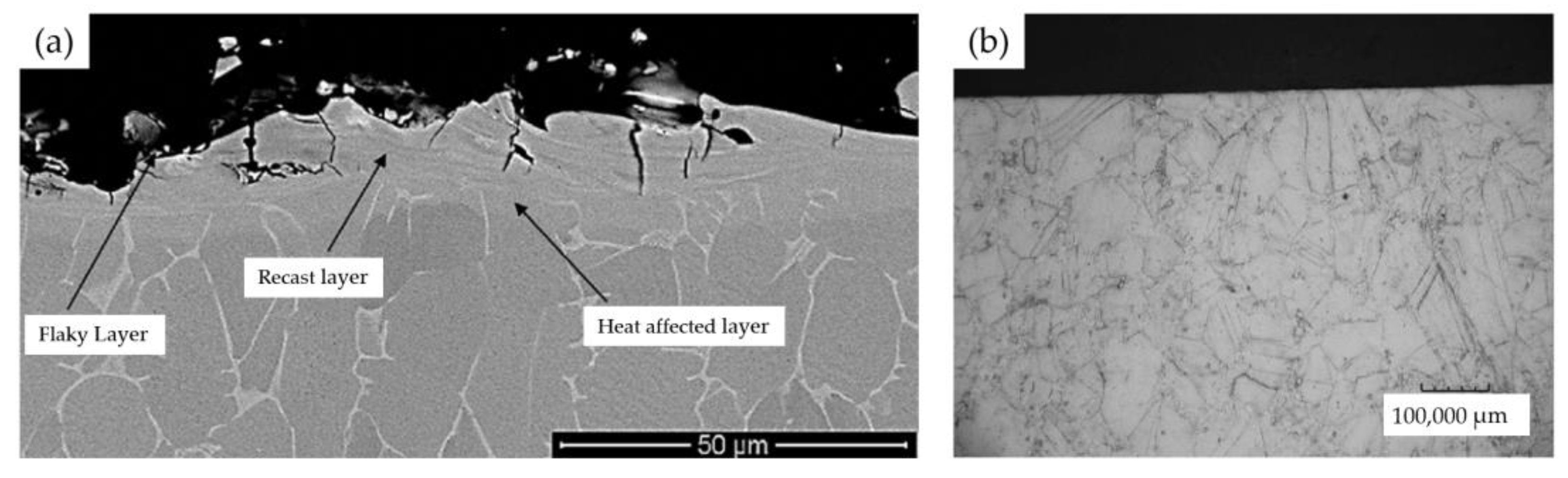 Materials 16 05143 g028