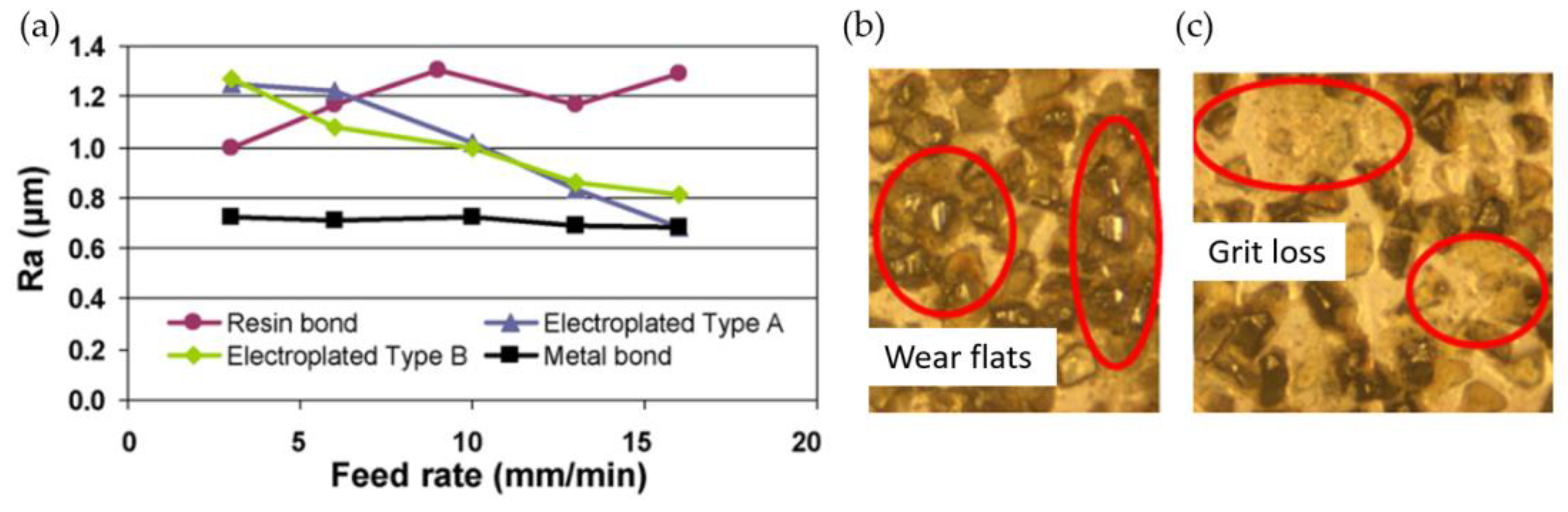 Materials 16 05143 g030