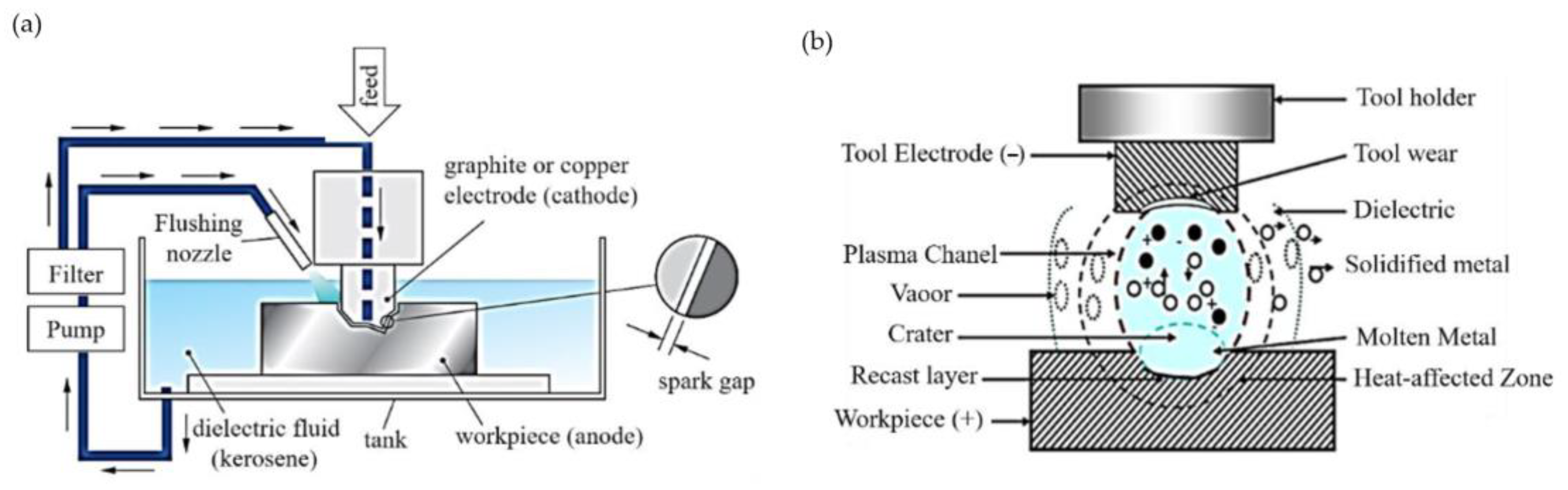Materials 16 05143 g033