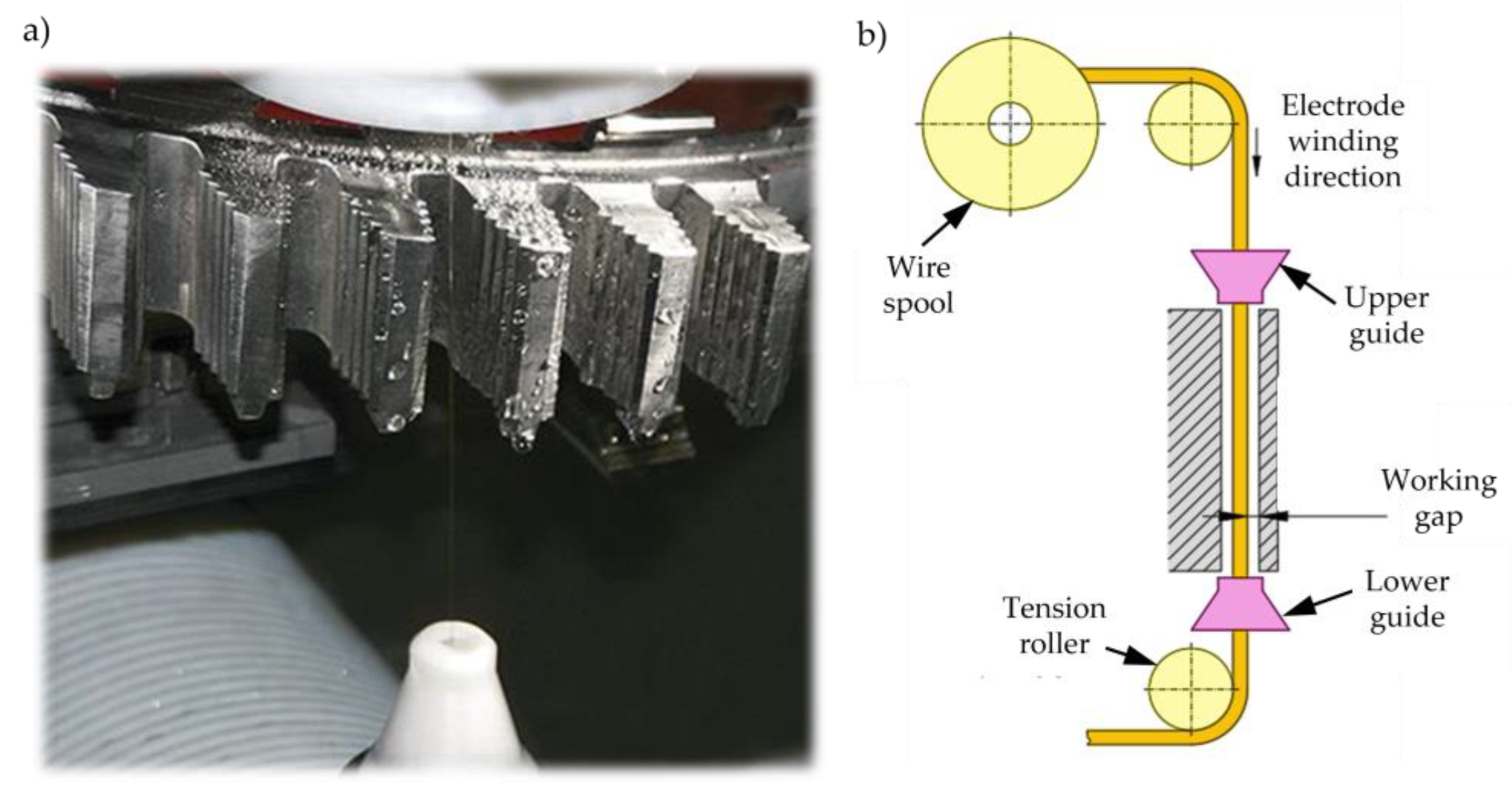 Materials 16 05143 g034