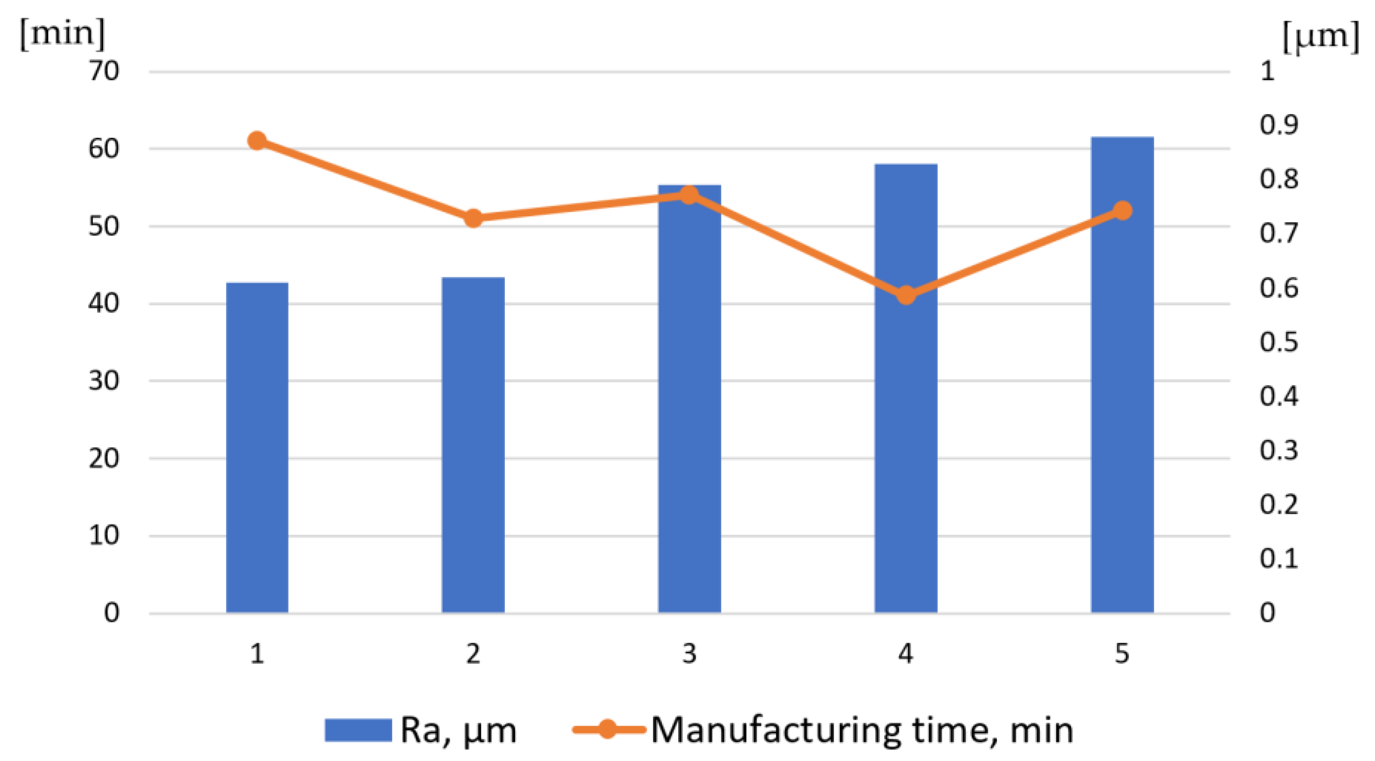 Materials 16 05143 g036