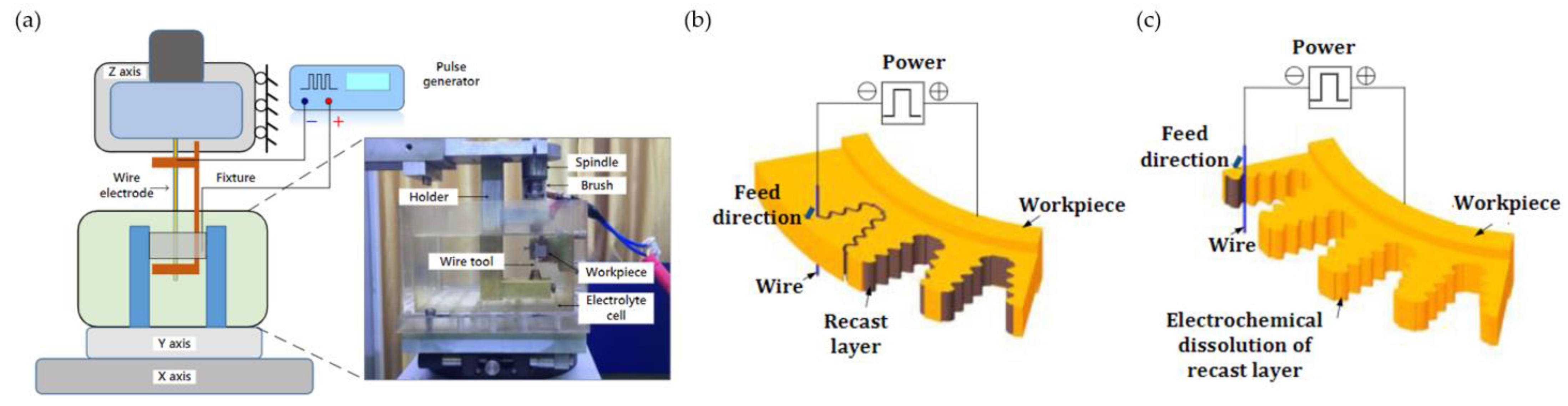 Materials 16 05143 g043