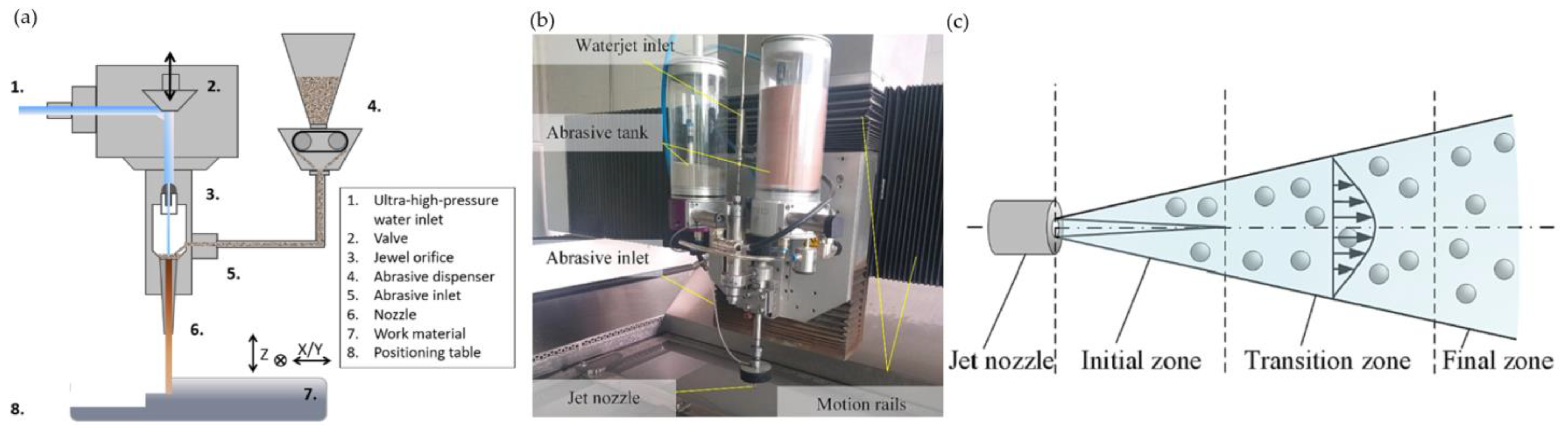 Materials 16 05143 g045