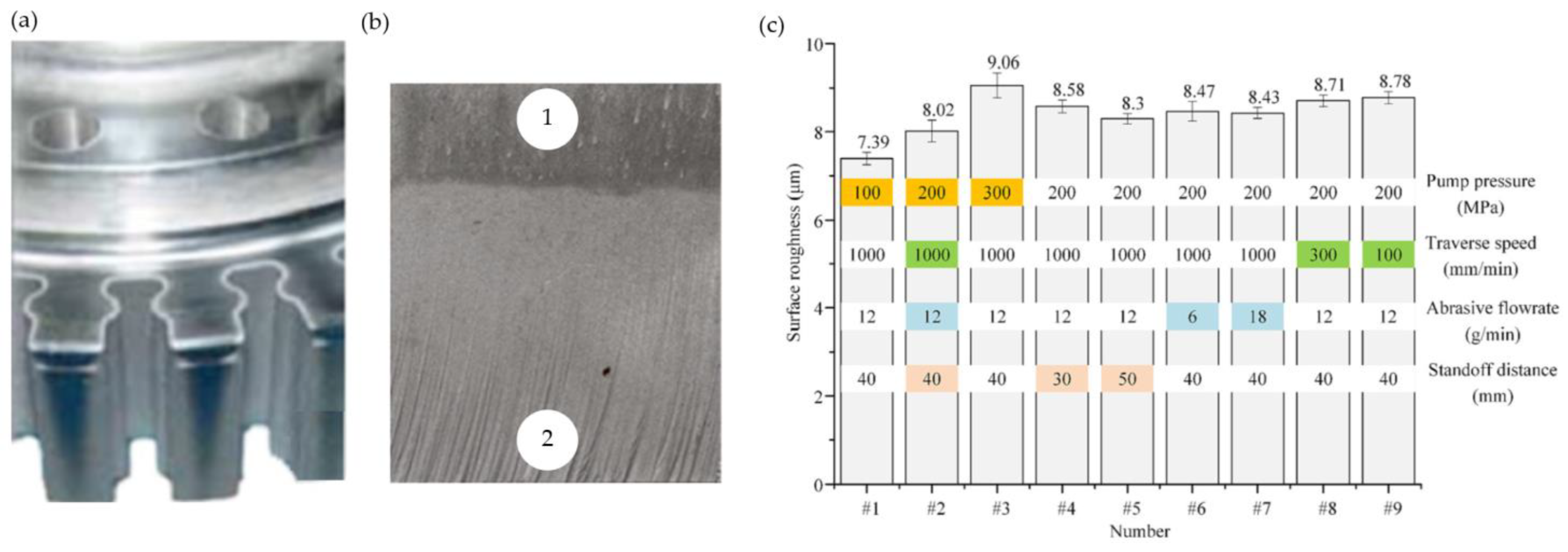 Materials 16 05143 g046