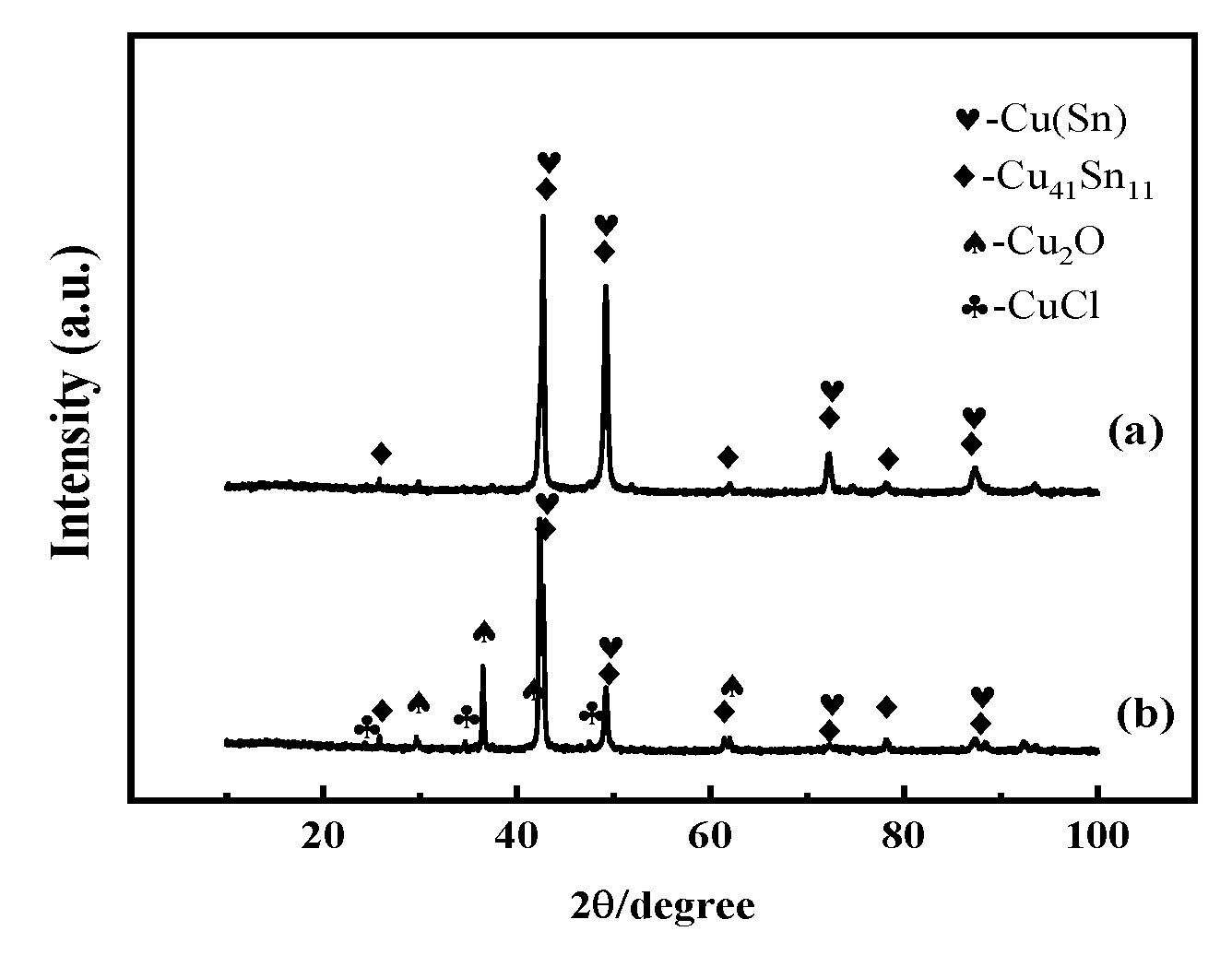 Materials 16 05144 g001 Materials 16 05144 g001