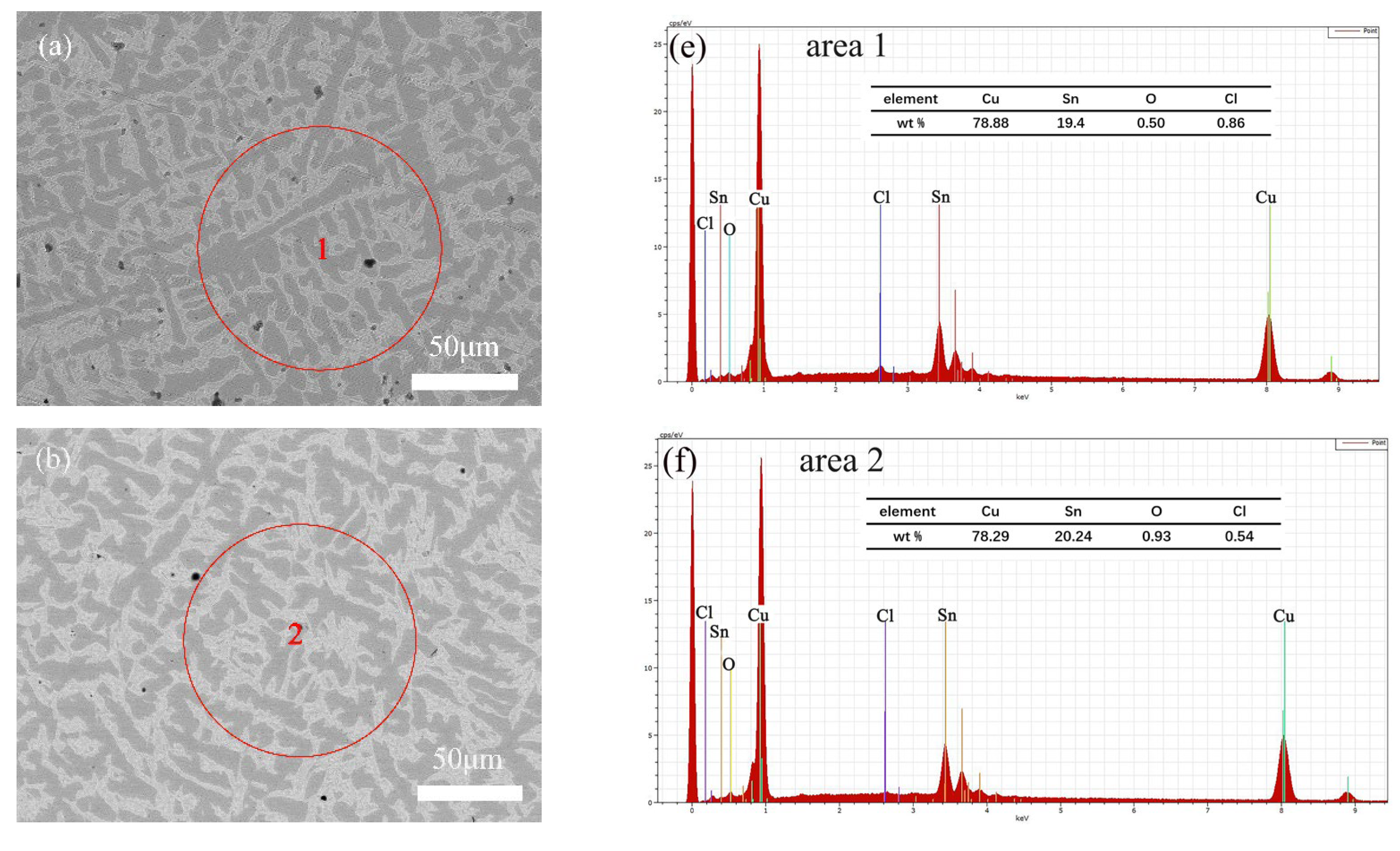 Materials 16 05144 g006a Materials 16 05144 g006a