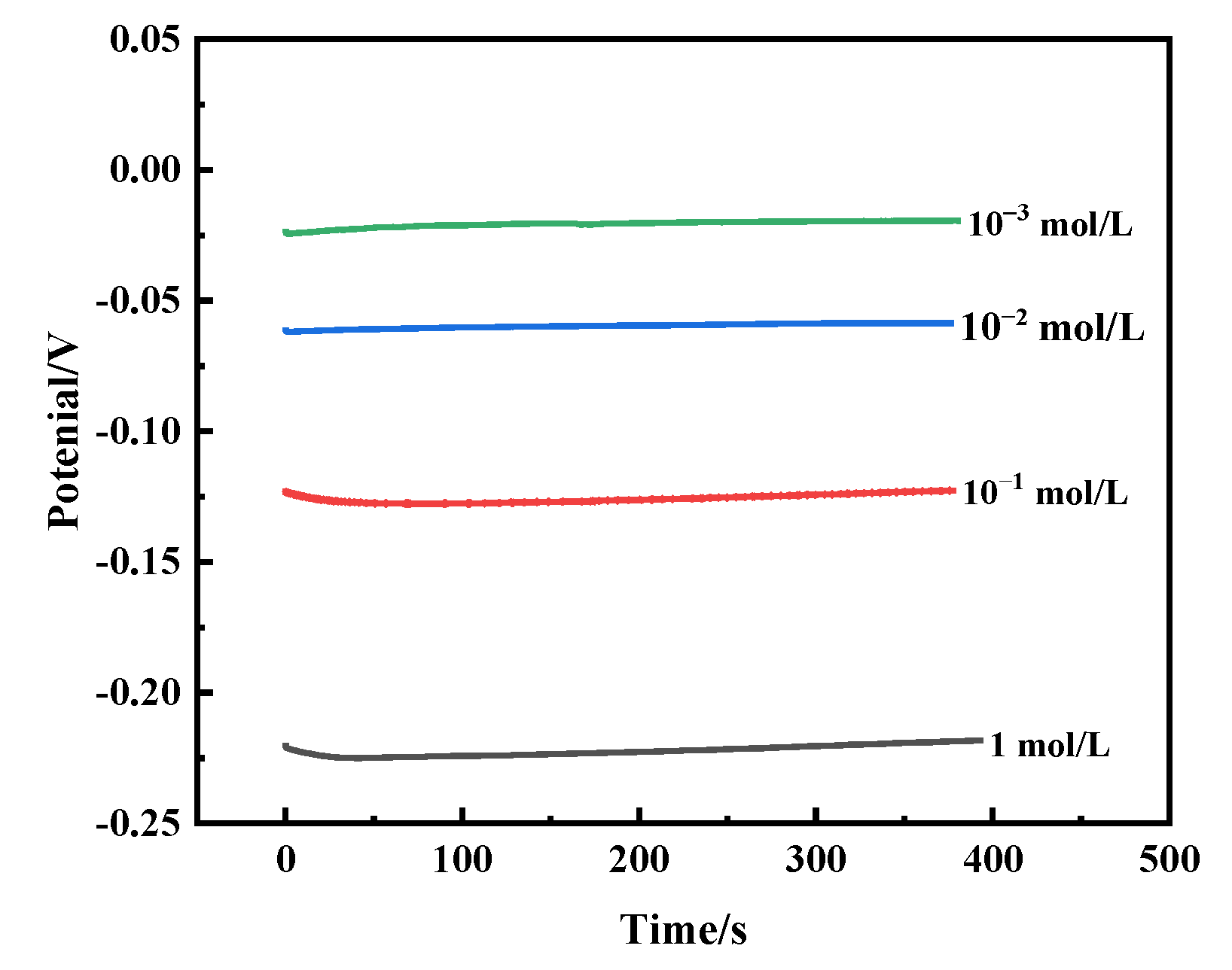 Materials 16 05144 g007 Materials 16 05144 g007