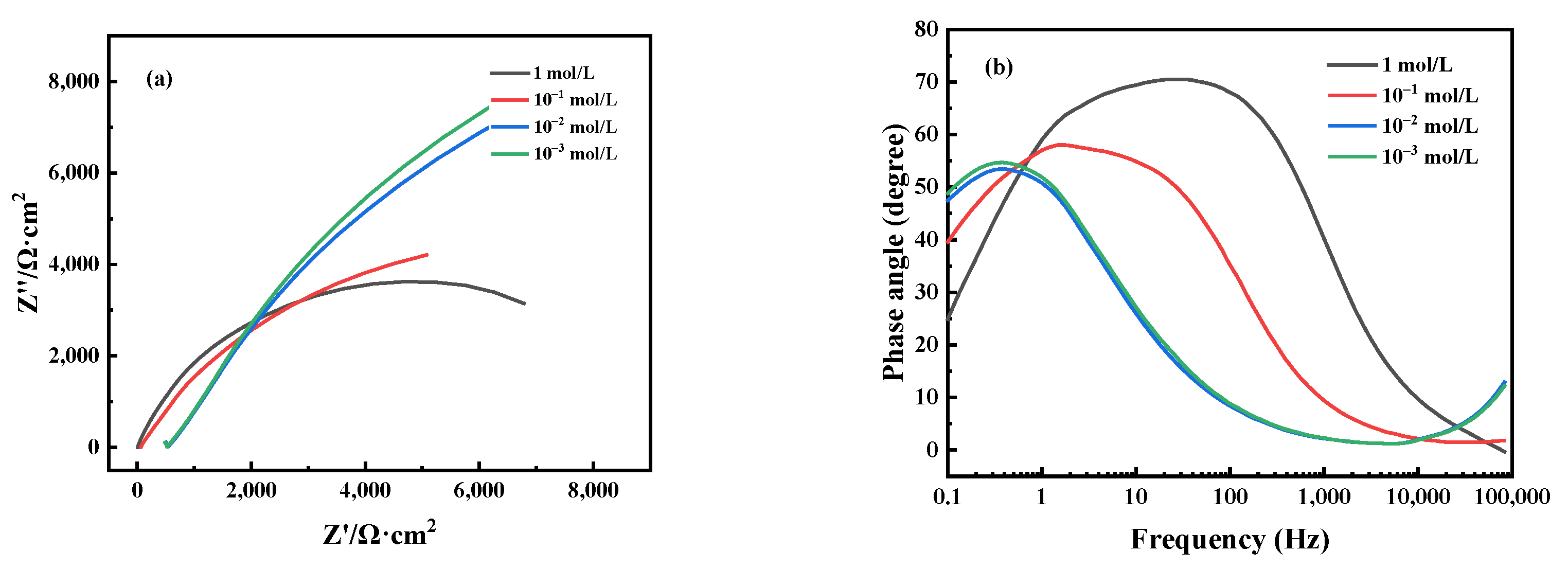 Materials 16 05144 g009 Materials 16 05144 g009