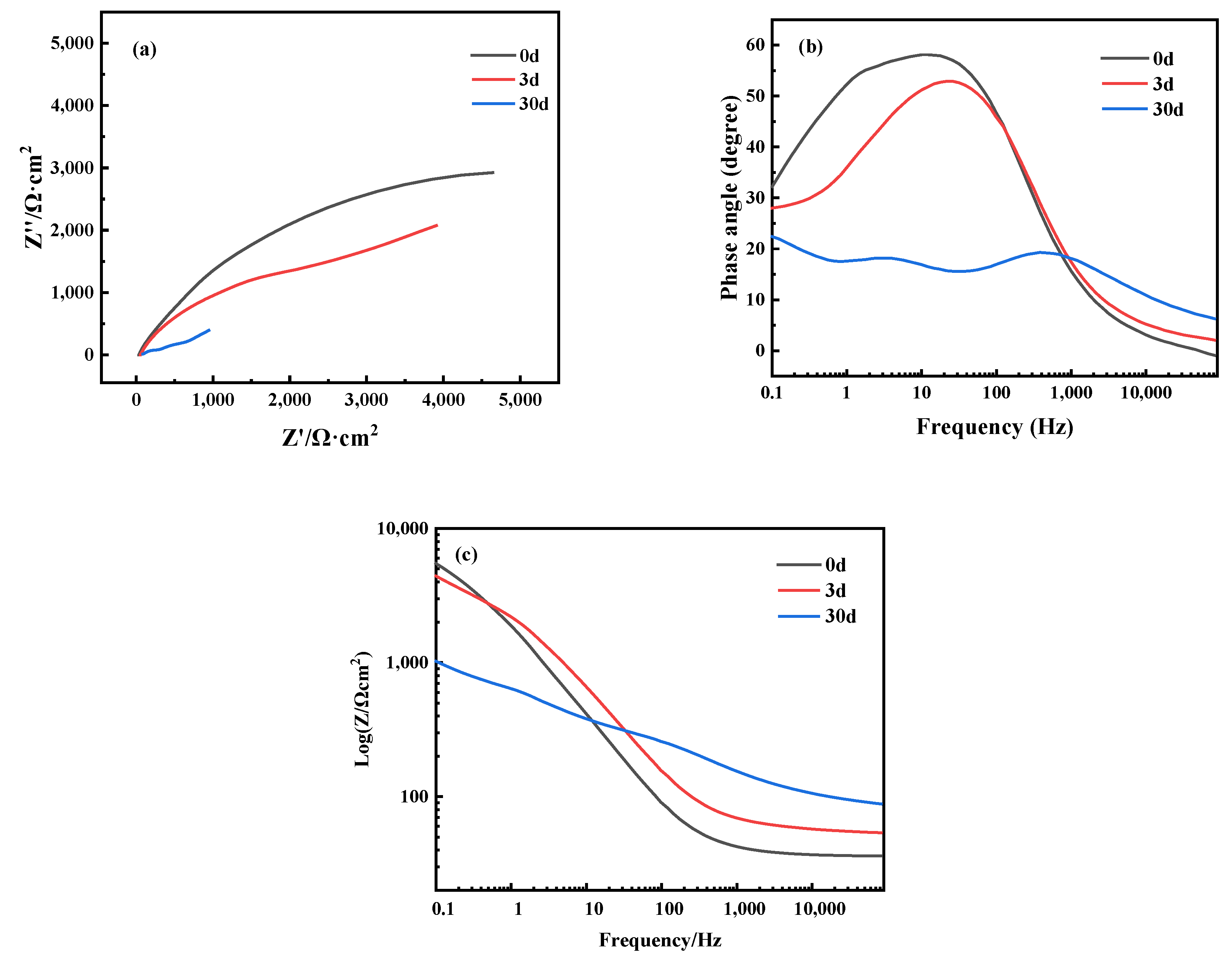 Materials 16 05144 g010 Materials 16 05144 g010