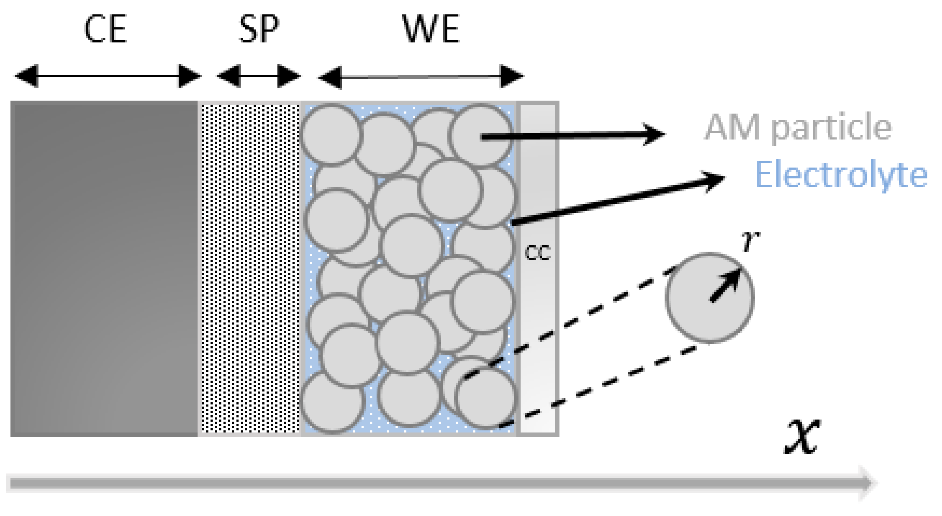 Materials 16 05146 g002
