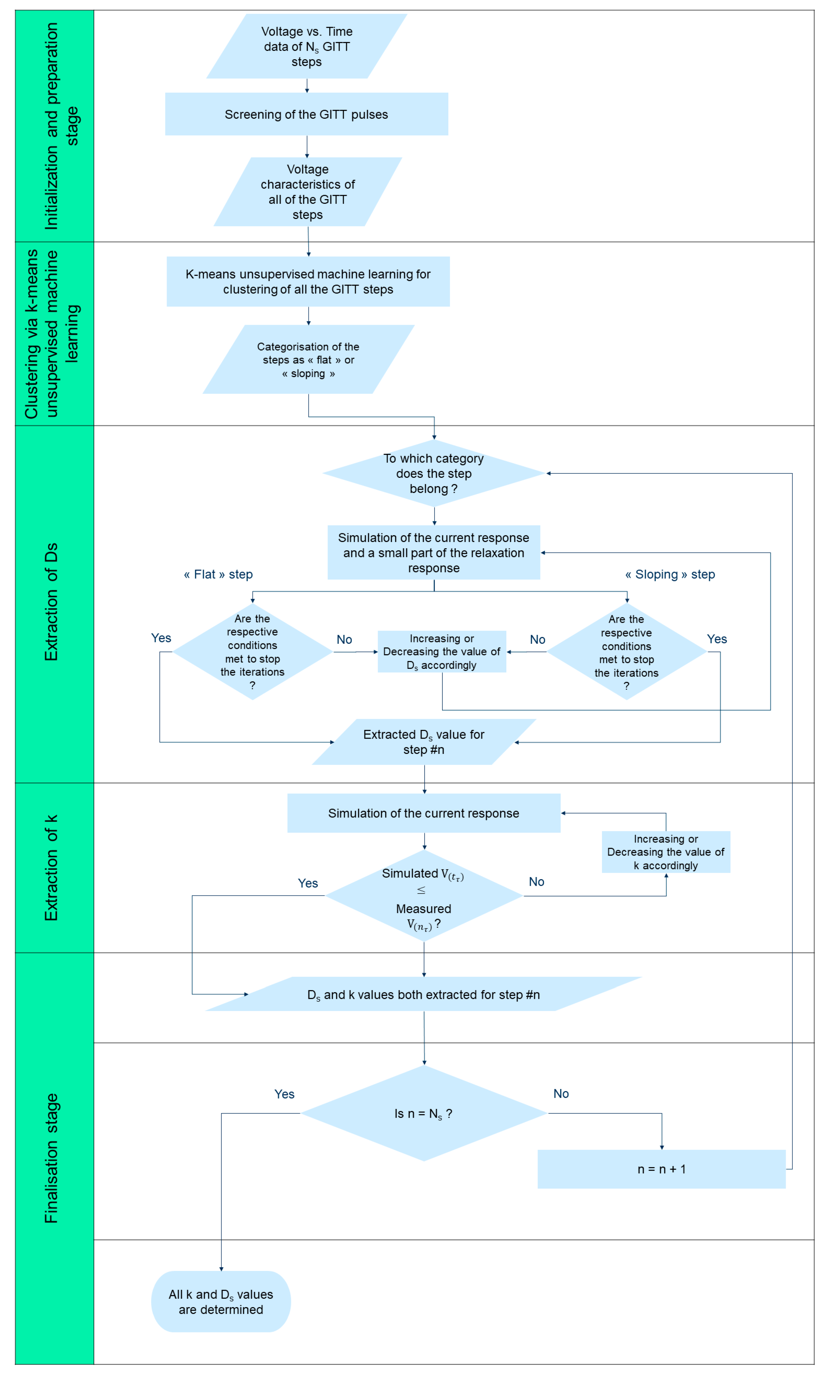 Materials 16 05146 g004