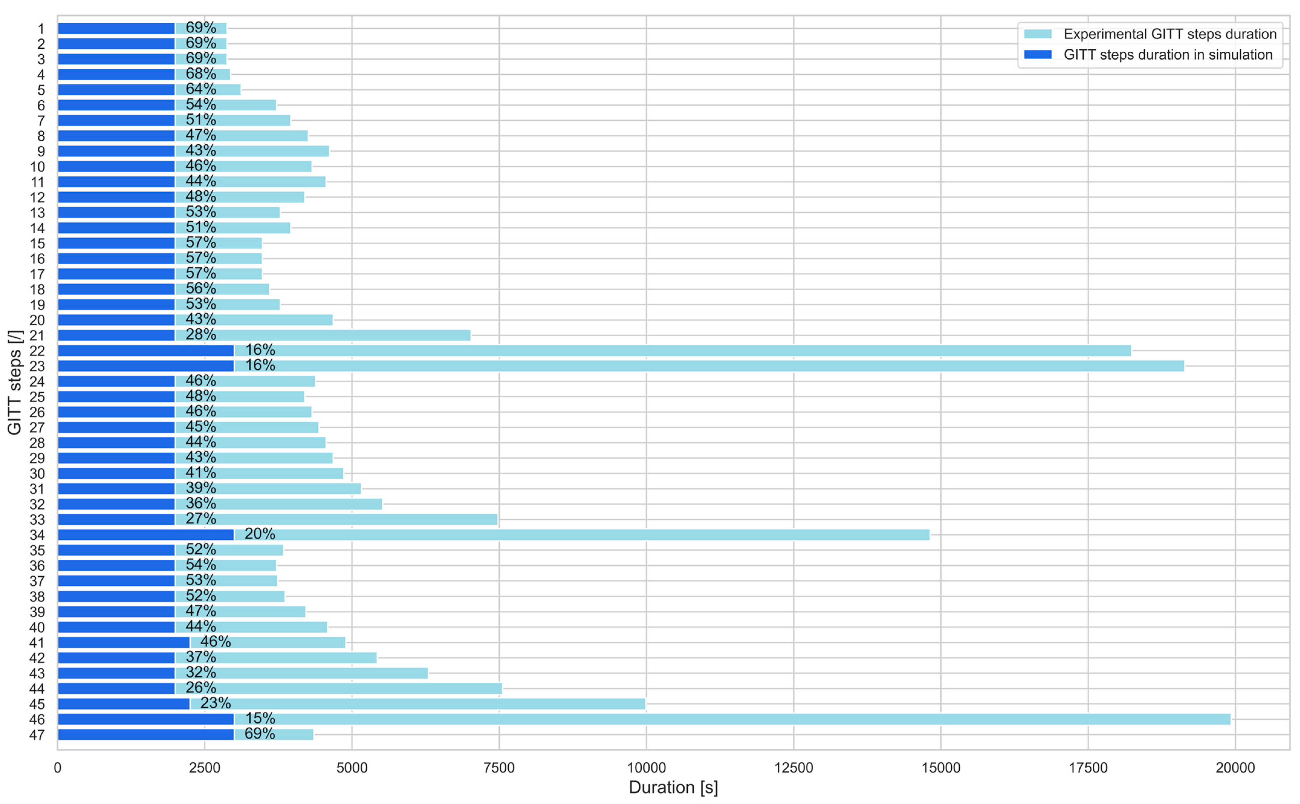 Materials 16 05146 g006
