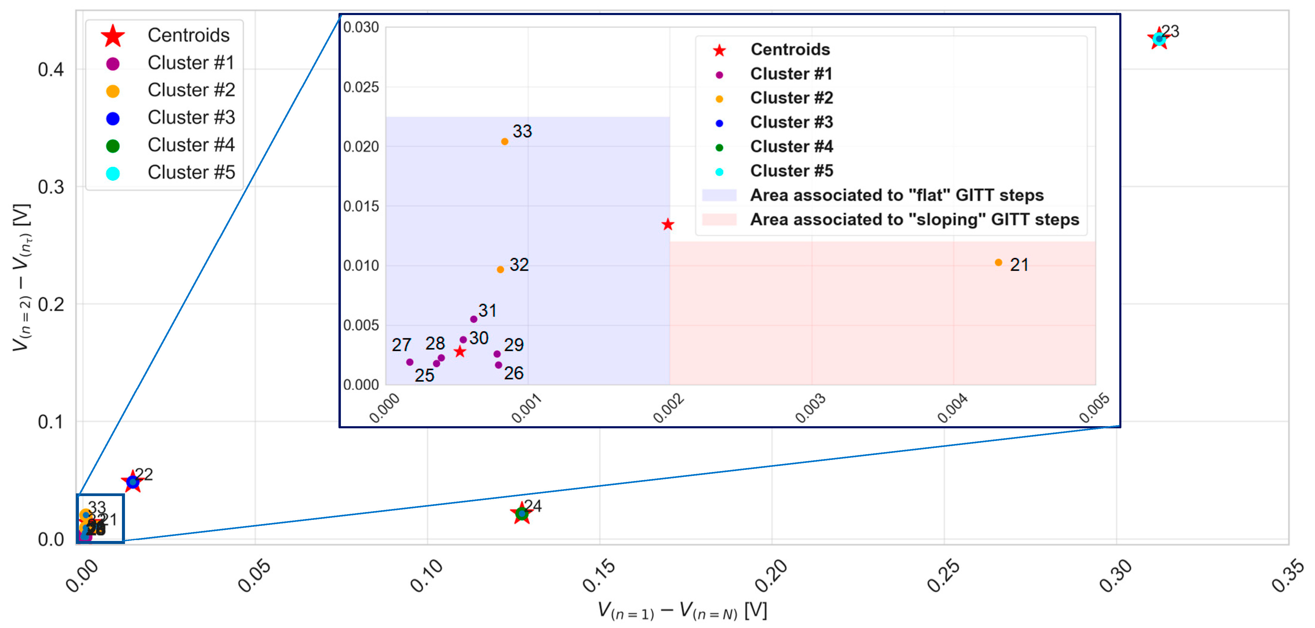 Materials 16 05146 g008