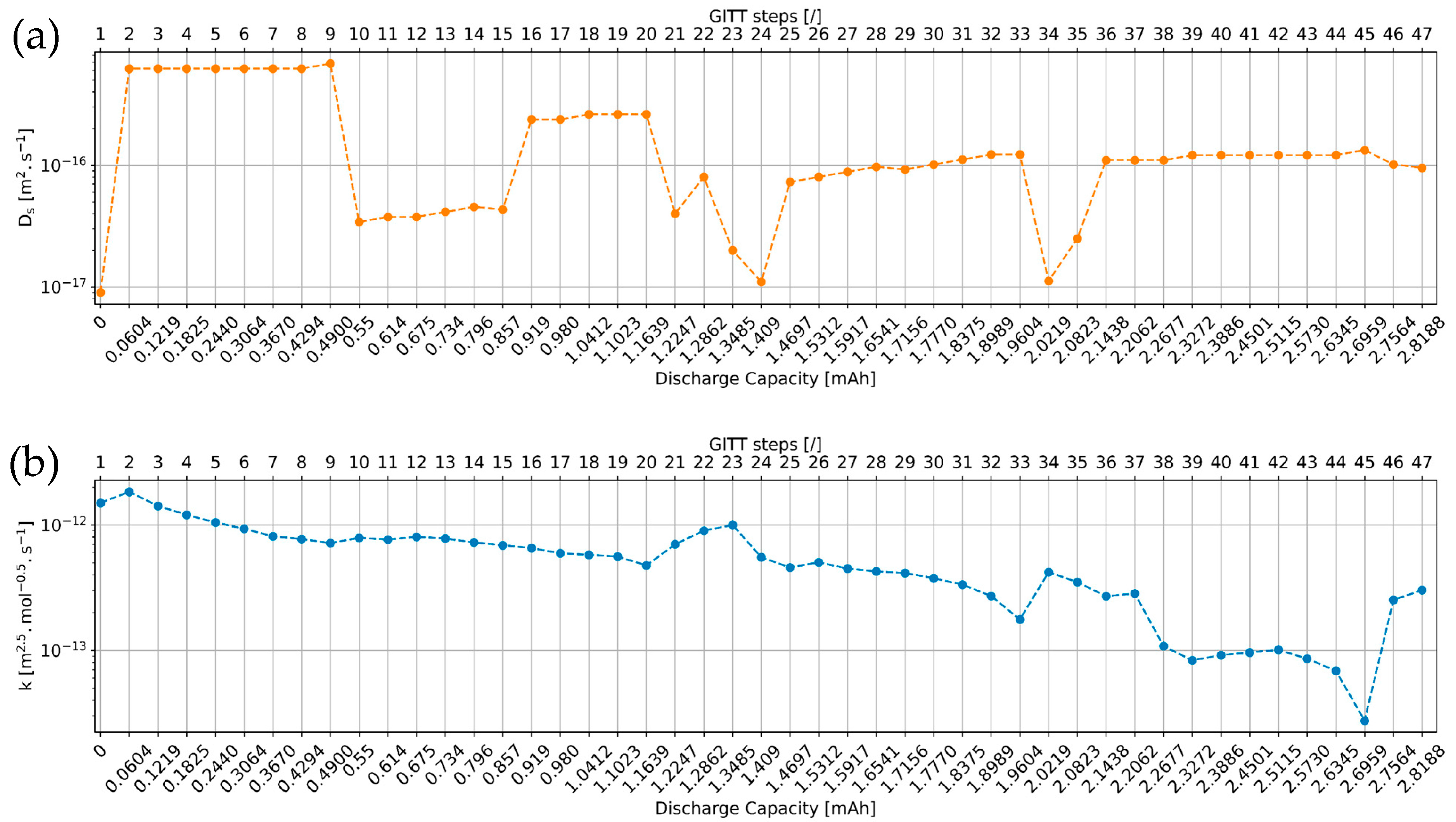 Materials 16 05146 g011