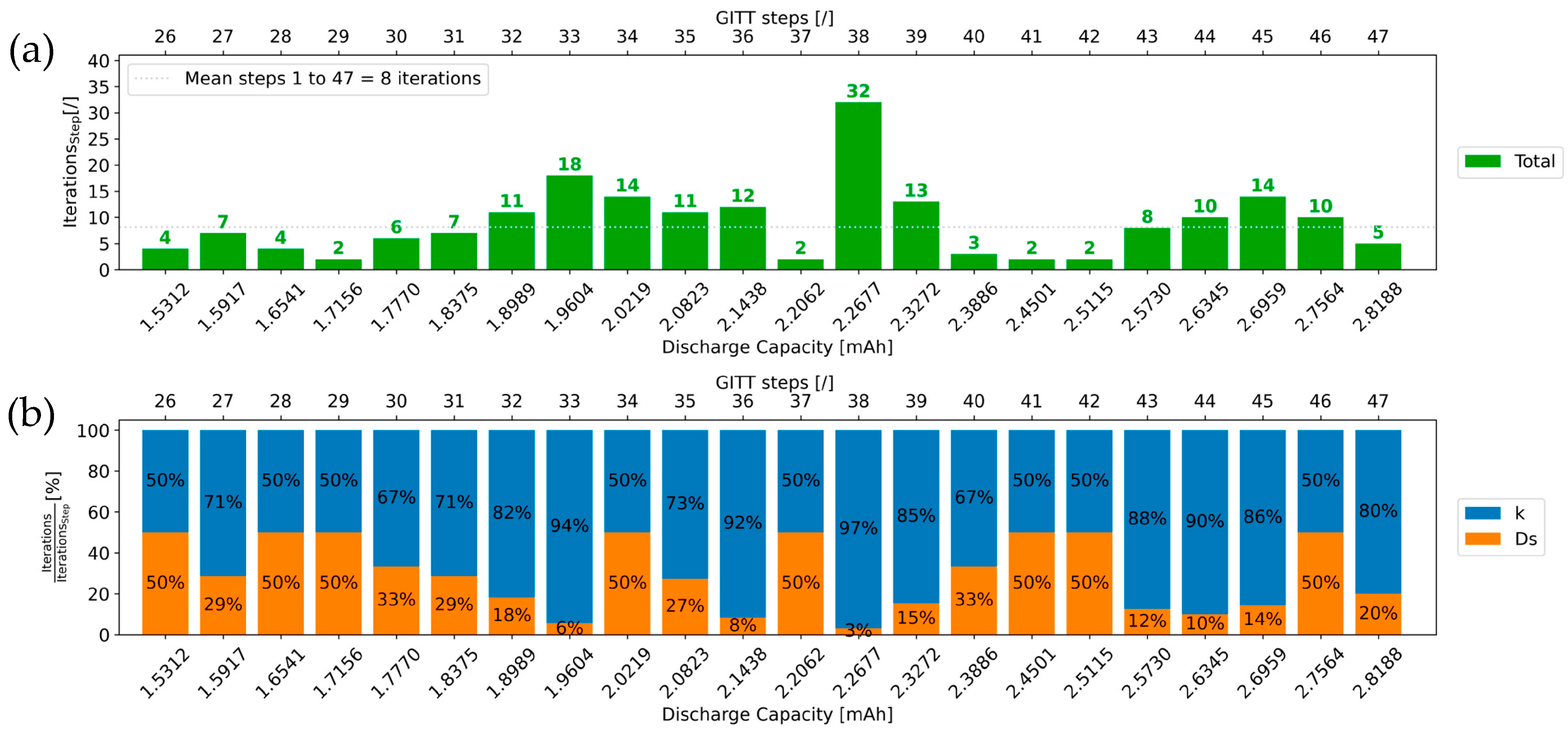 Materials 16 05146 g013