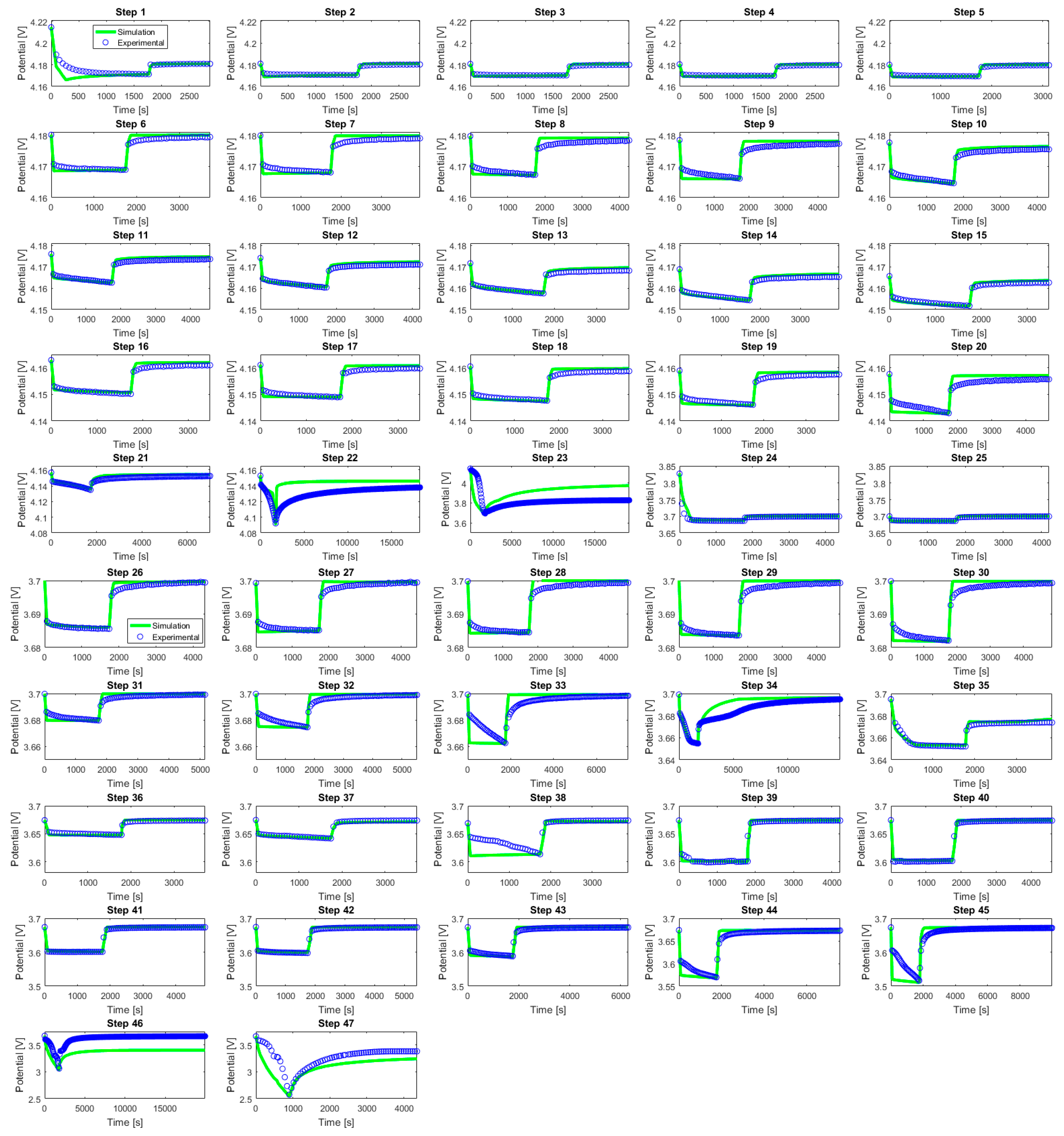 Materials 16 05146 g014