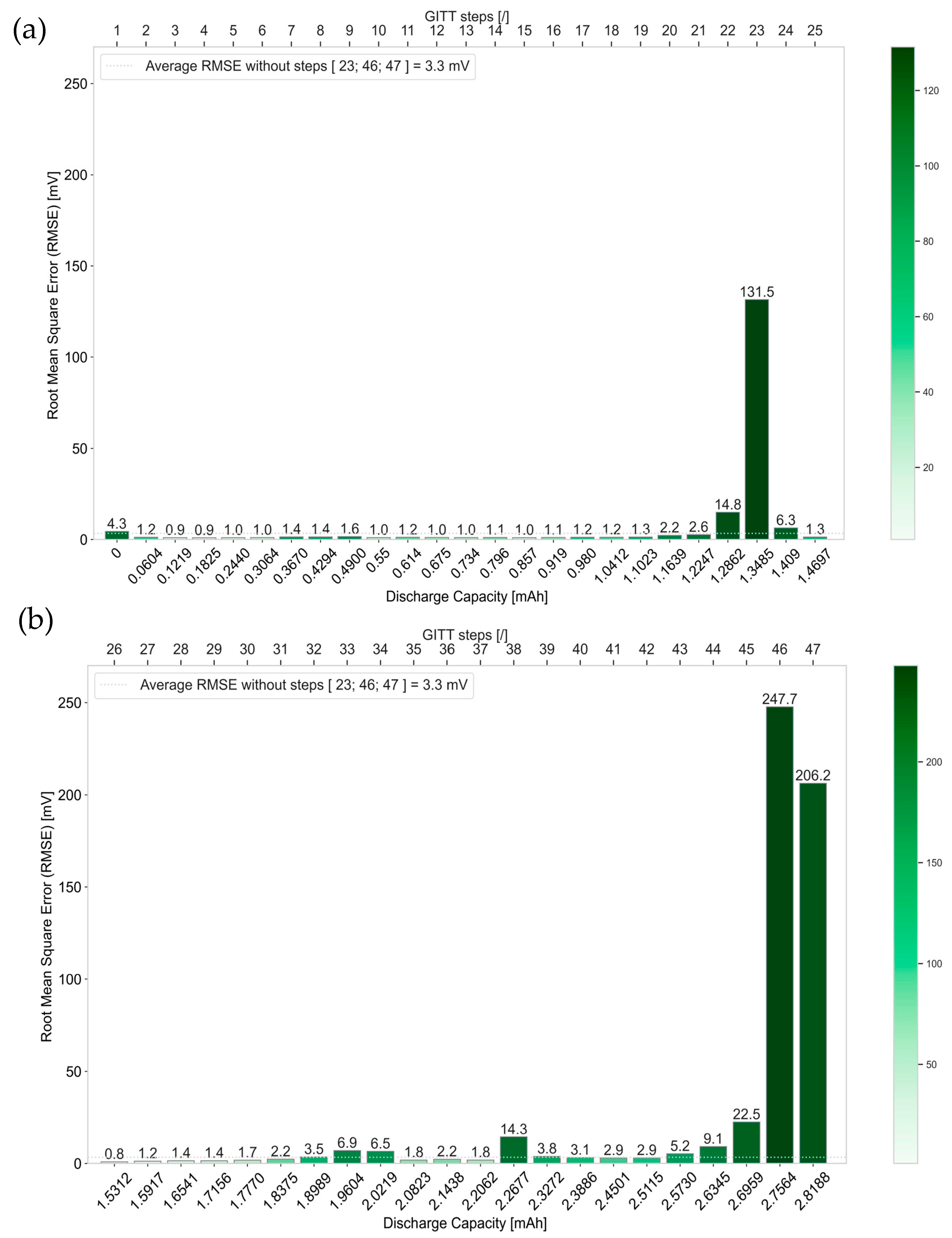 Materials 16 05146 g015