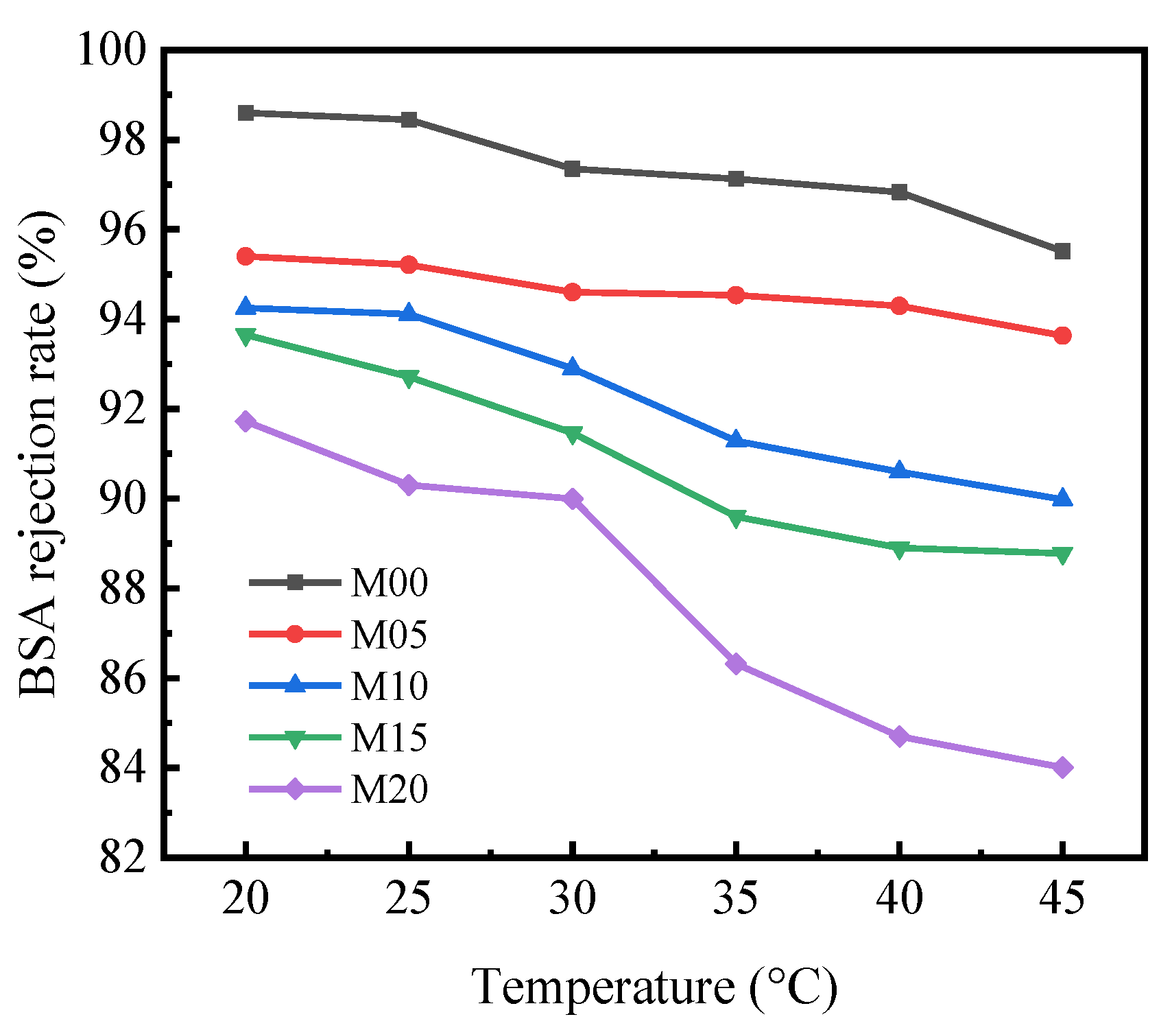 Materials 16 05149 g008