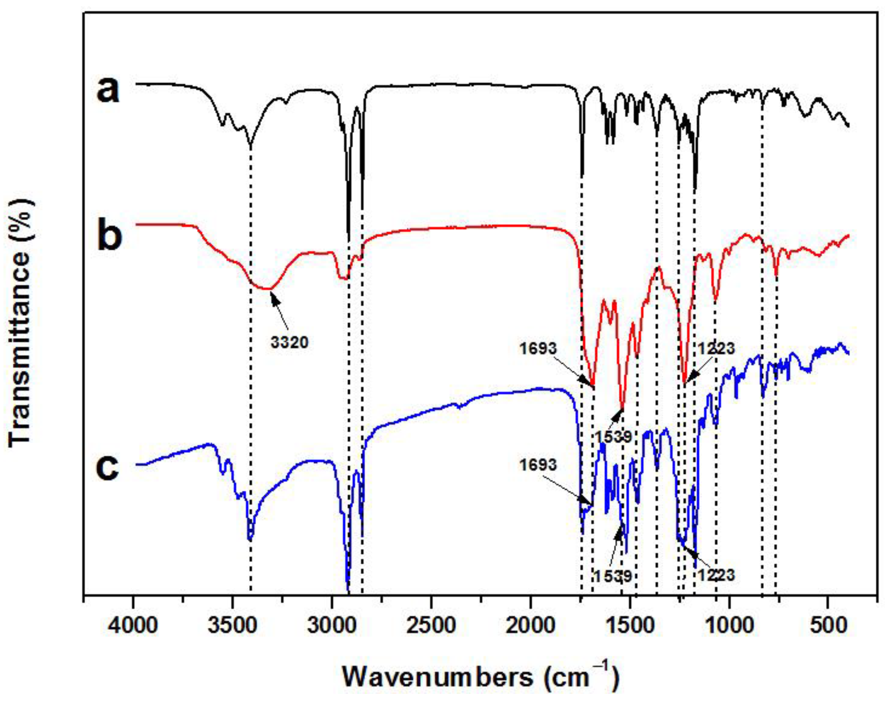 Materials 16 05150 g008