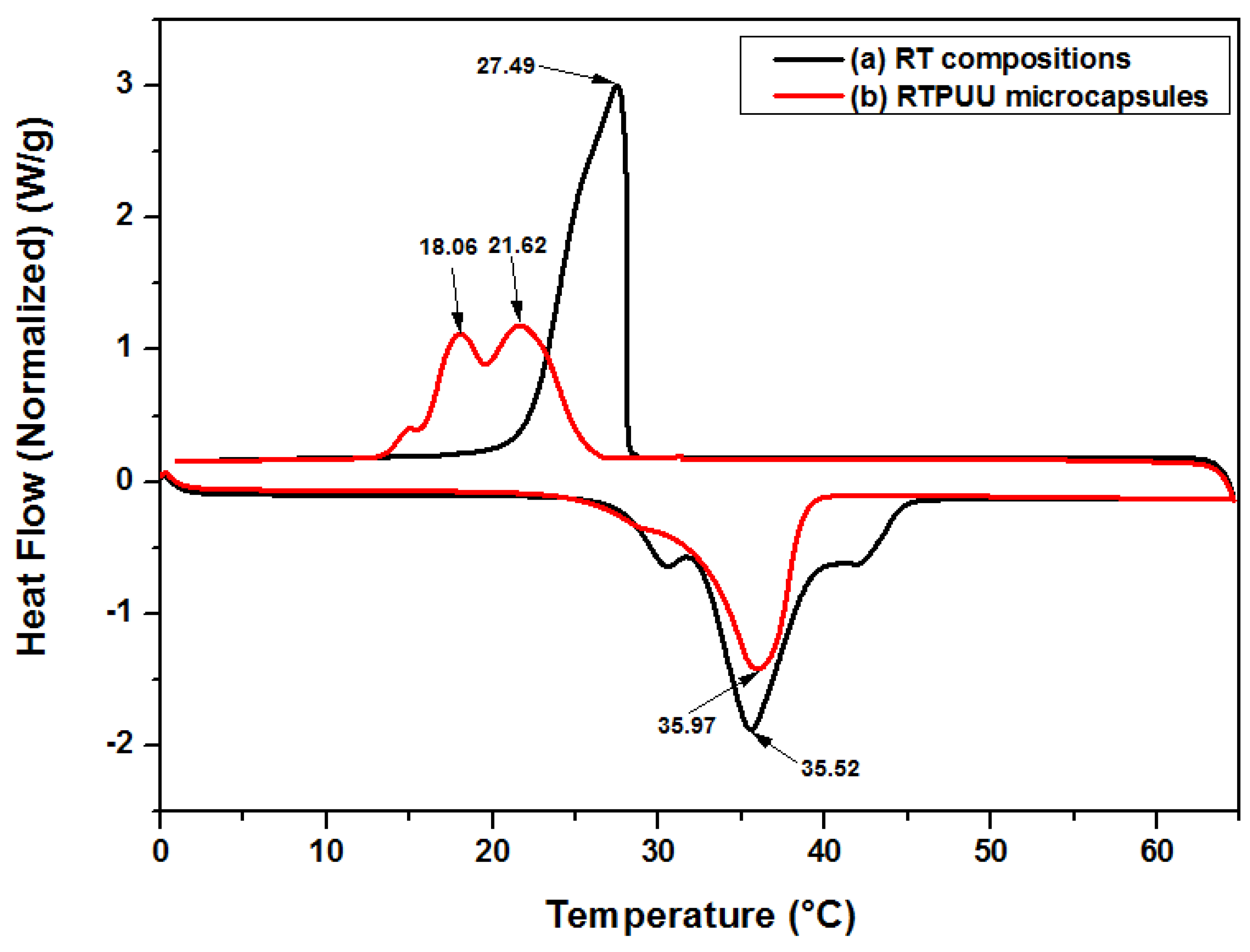 Materials 16 05150 g009