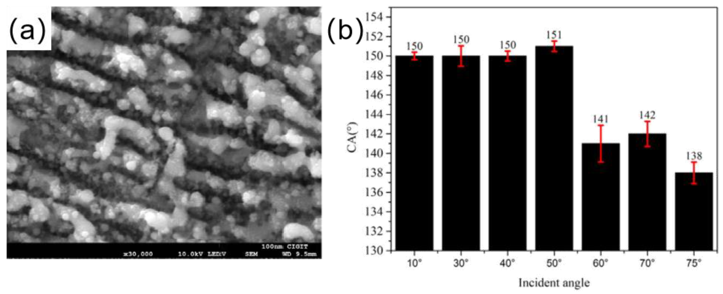 Materials 16 05151 g010 Materials 16 05151 g010