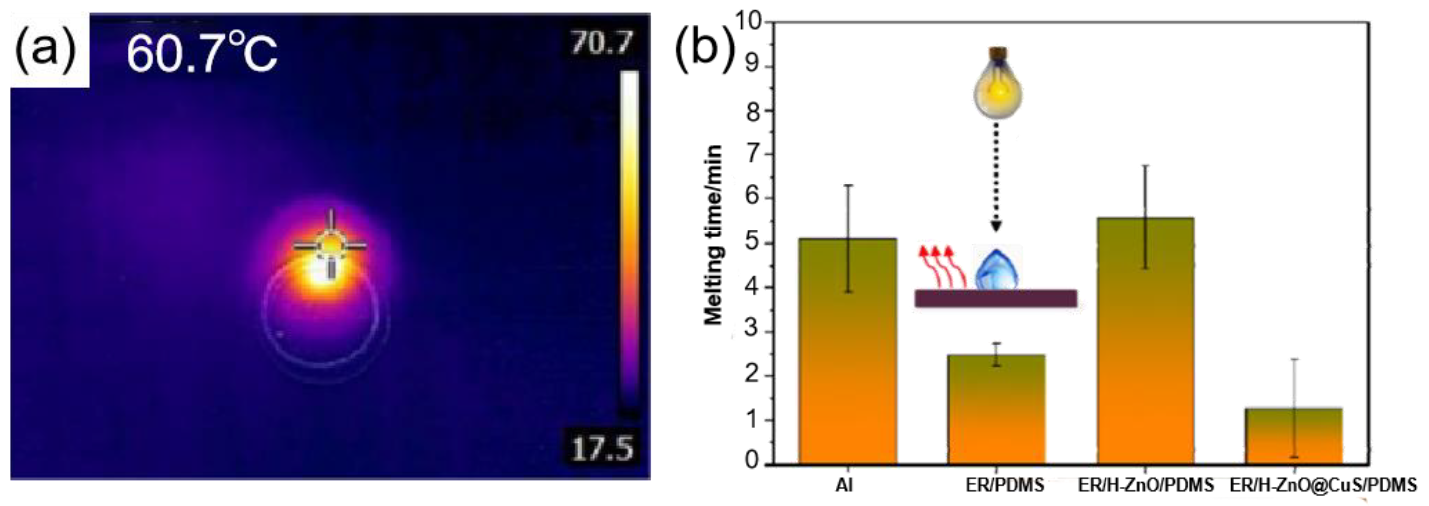 Materials 16 05151 g014 Materials 16 05151 g014