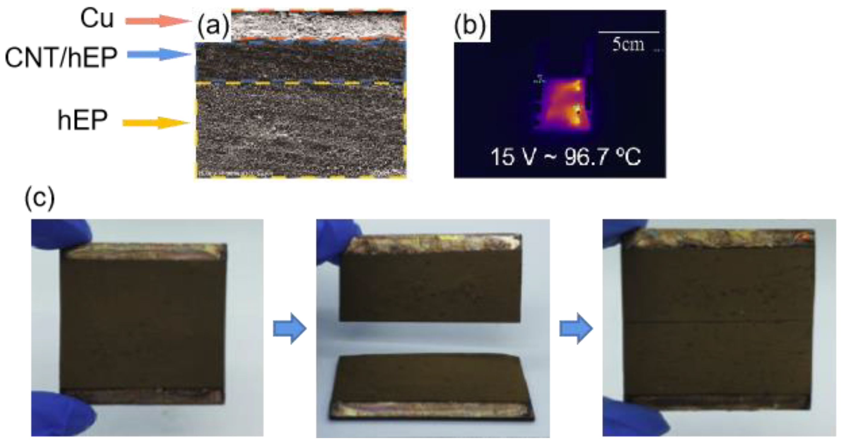 Materials 16 05151 g020 Materials 16 05151 g020
