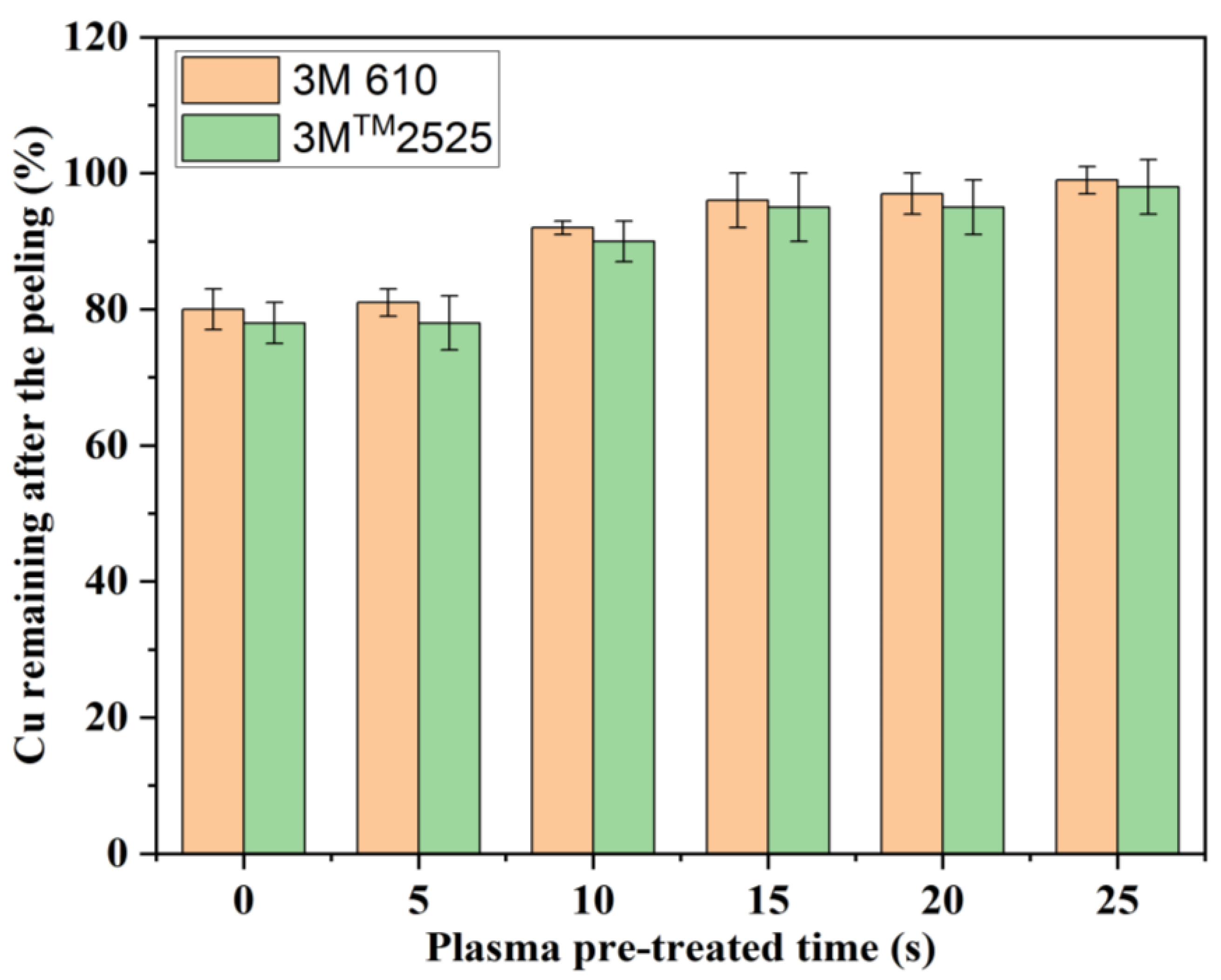 Materials 16 05152 g002