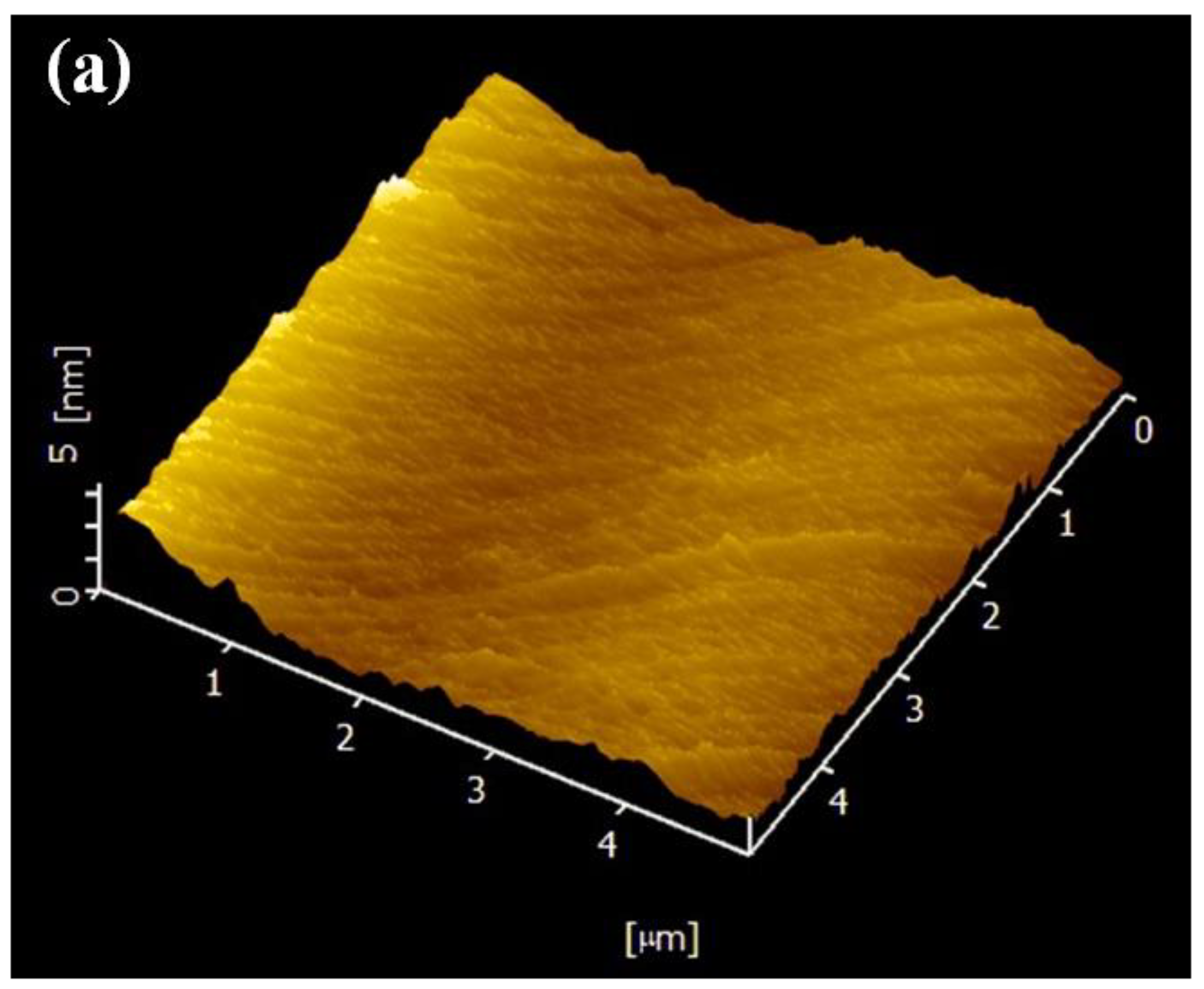 Materials 16 05152 g006a