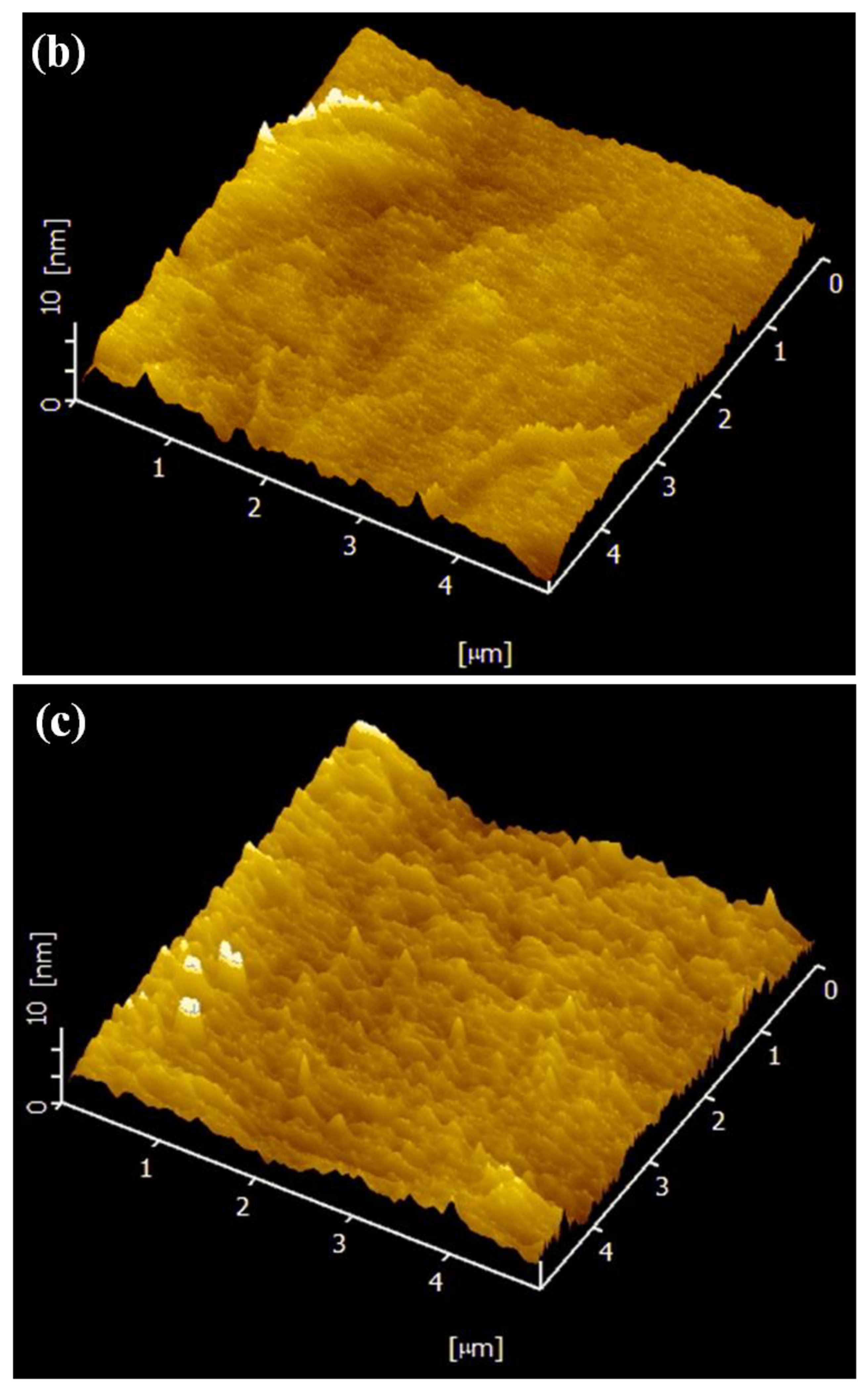 Materials 16 05152 g006b