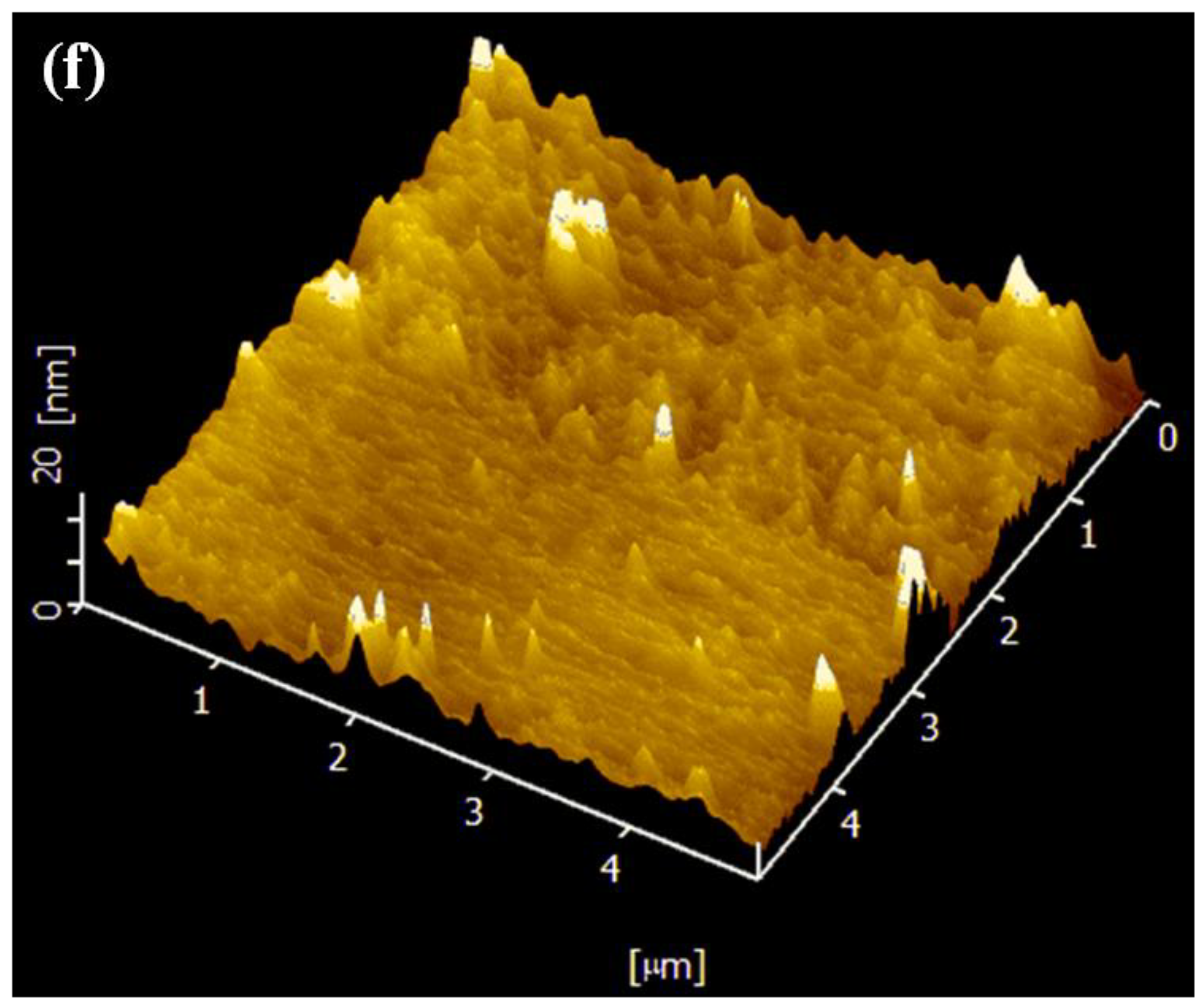 Materials 16 05152 g006d