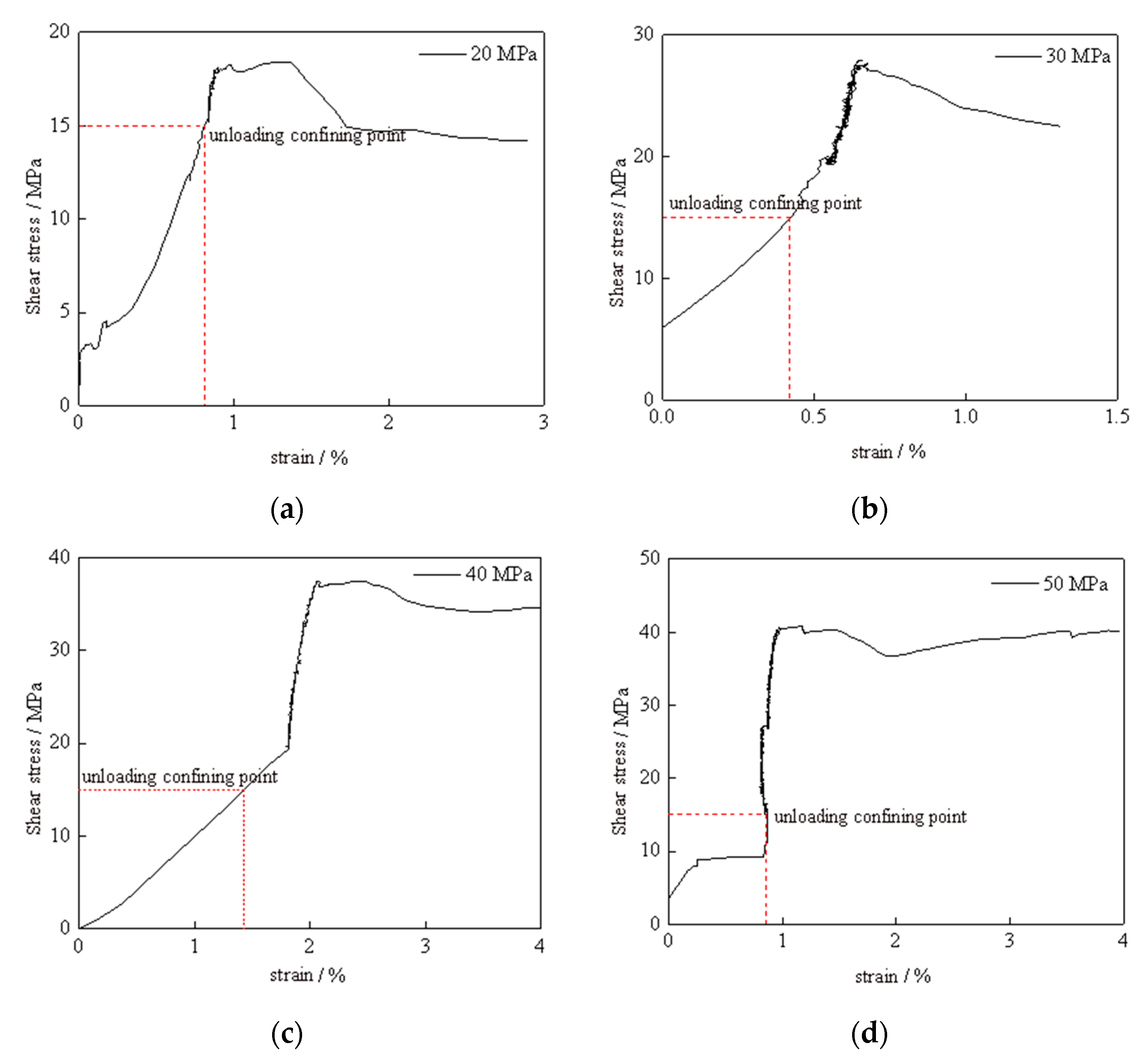 Materials 16 05155 g004 550
