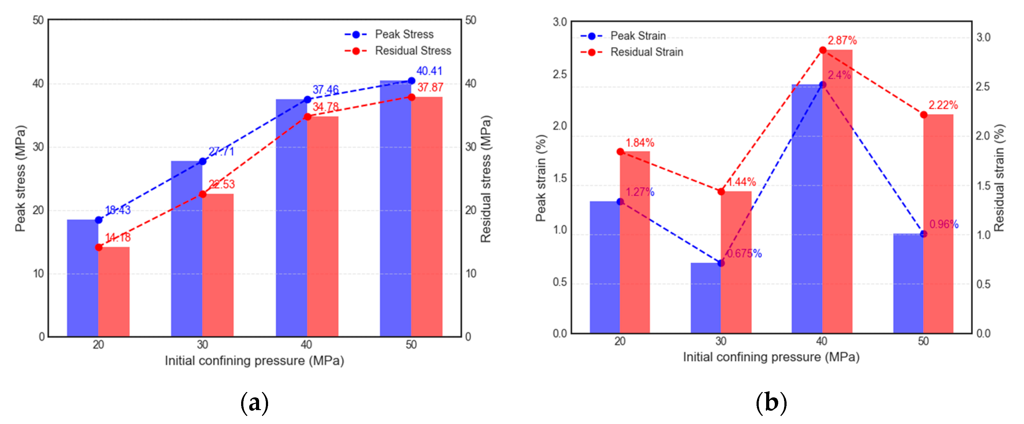 Materials 16 05155 g005 550