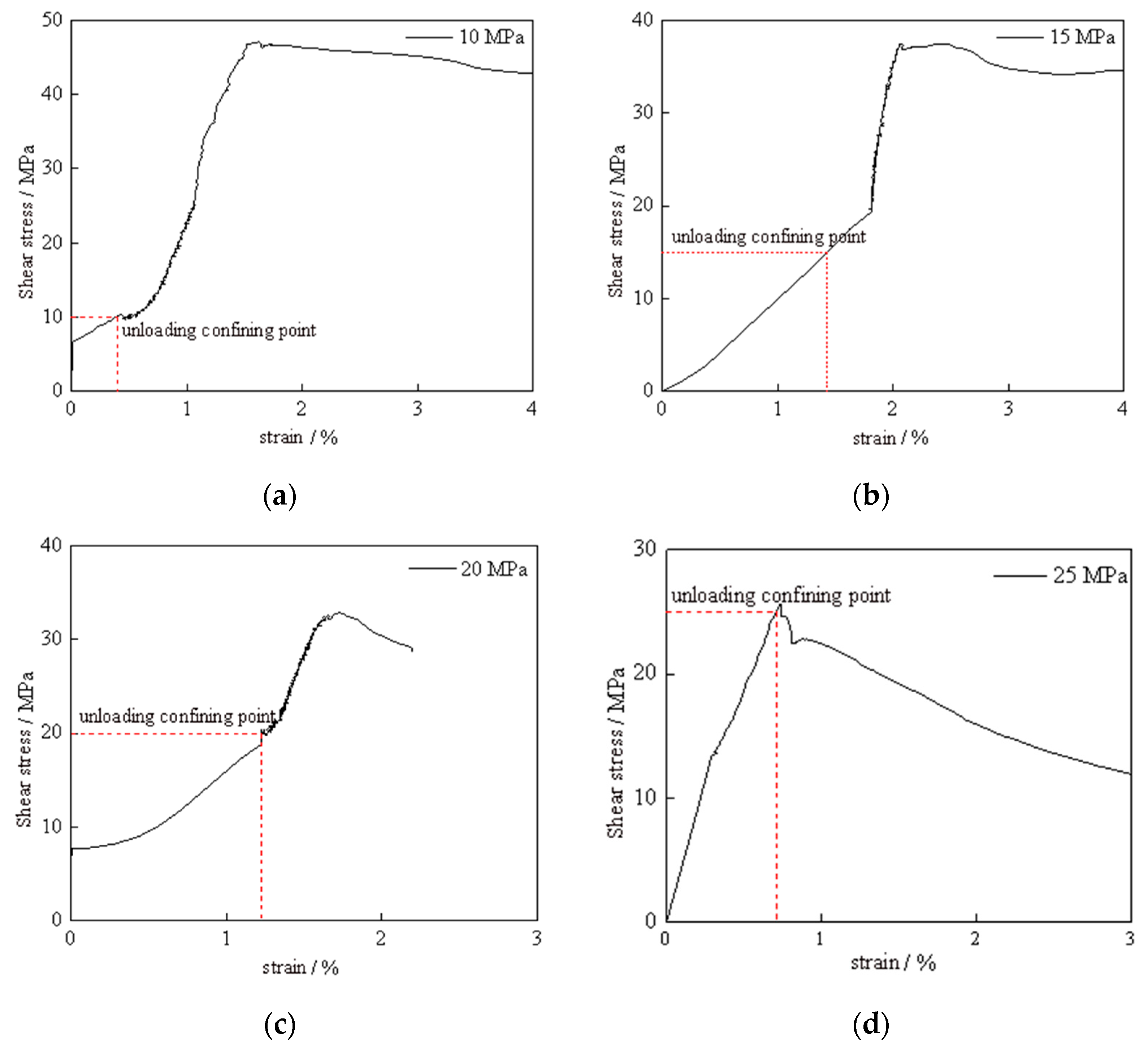 Materials 16 05155 g008 550