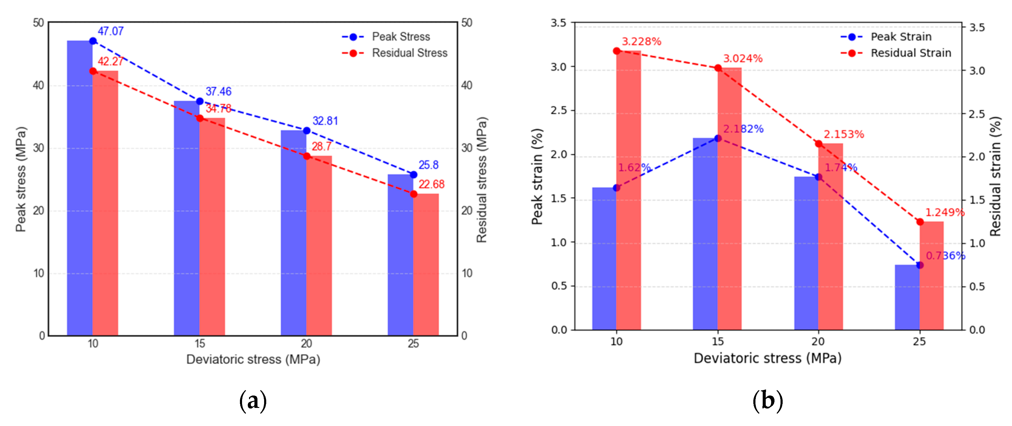 Materials 16 05155 g009 550