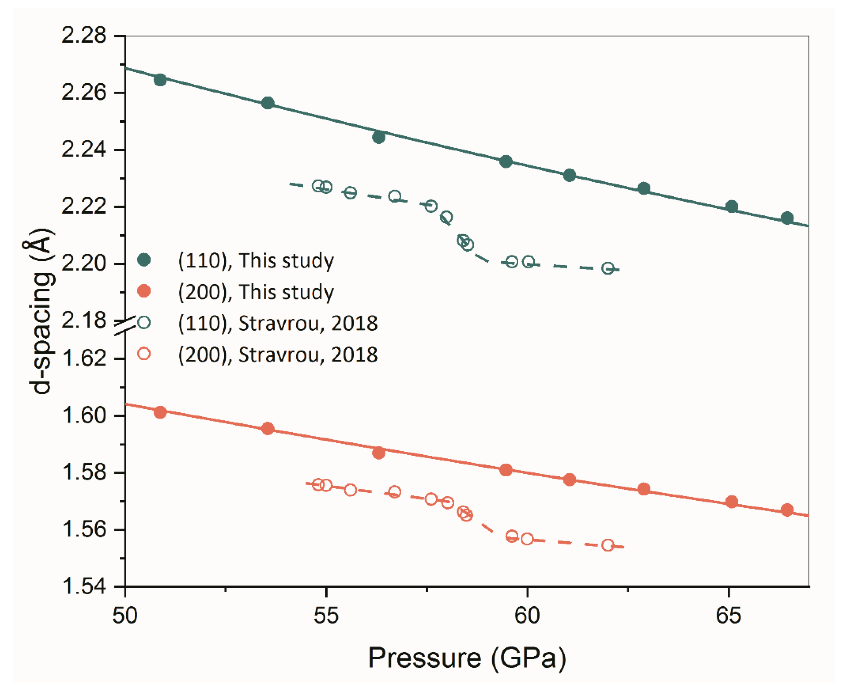 Materials 16 05157 g003 Materials 16 05157 g003