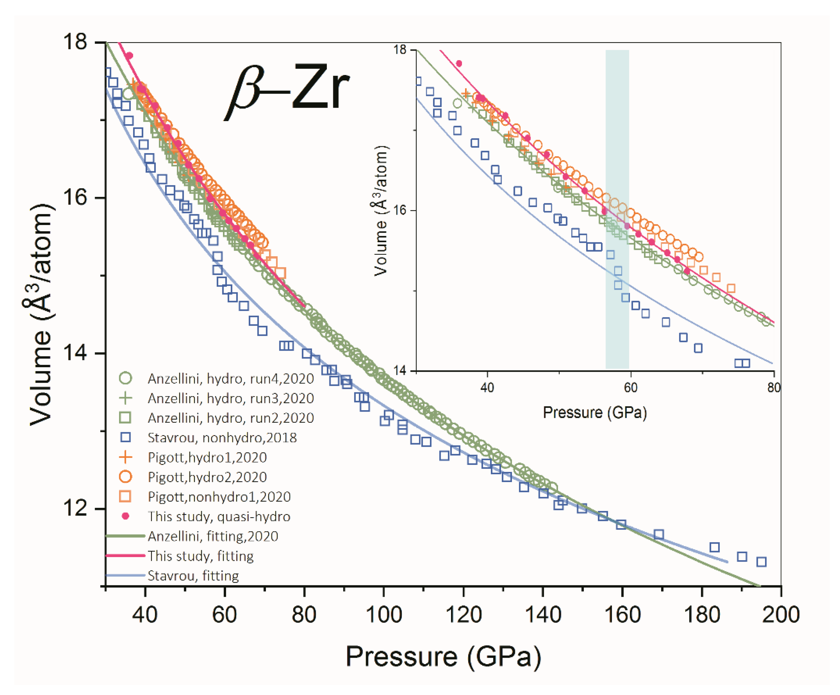 Materials 16 05157 g004 Materials 16 05157 g004