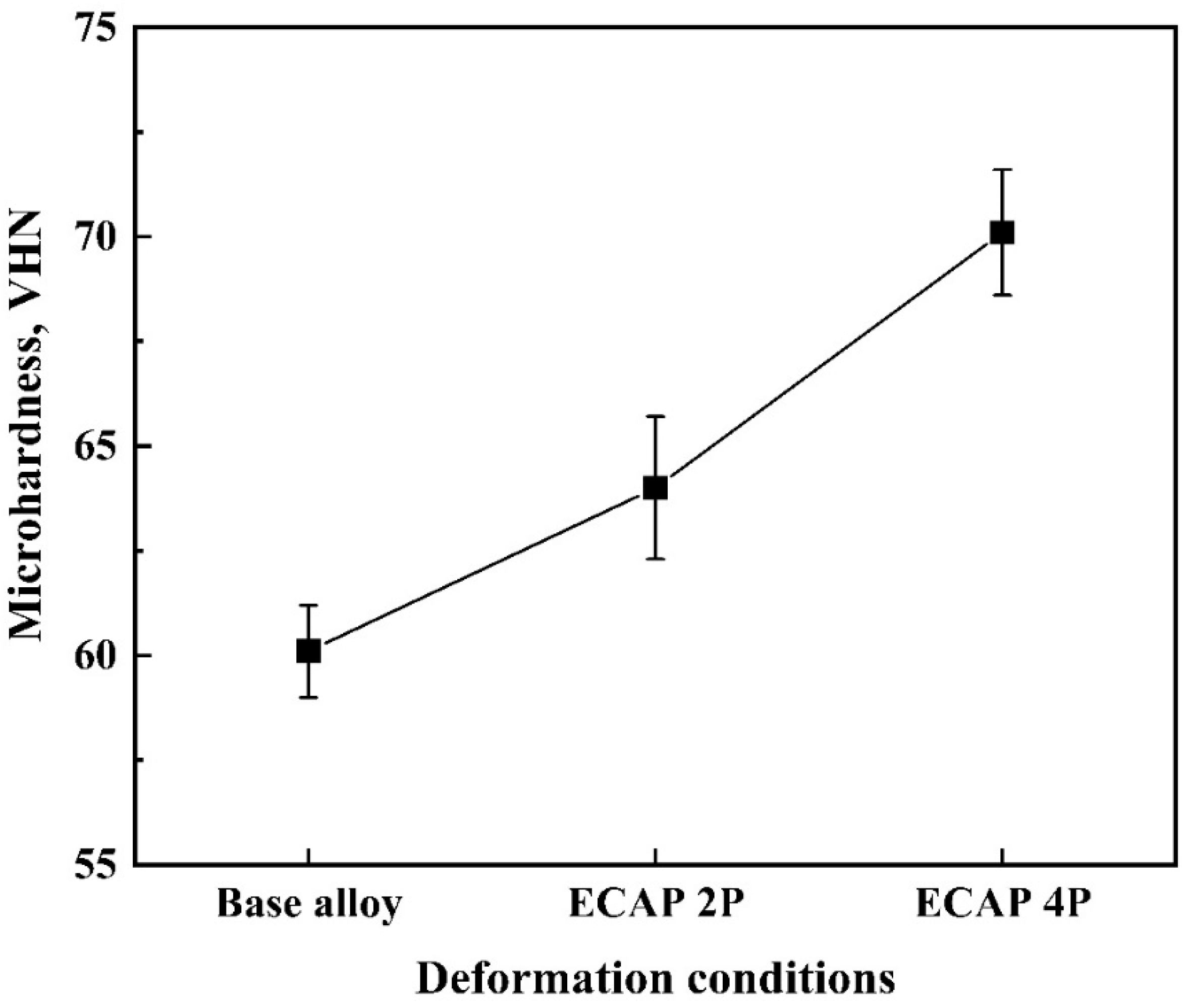 Materials 16 05158 g009