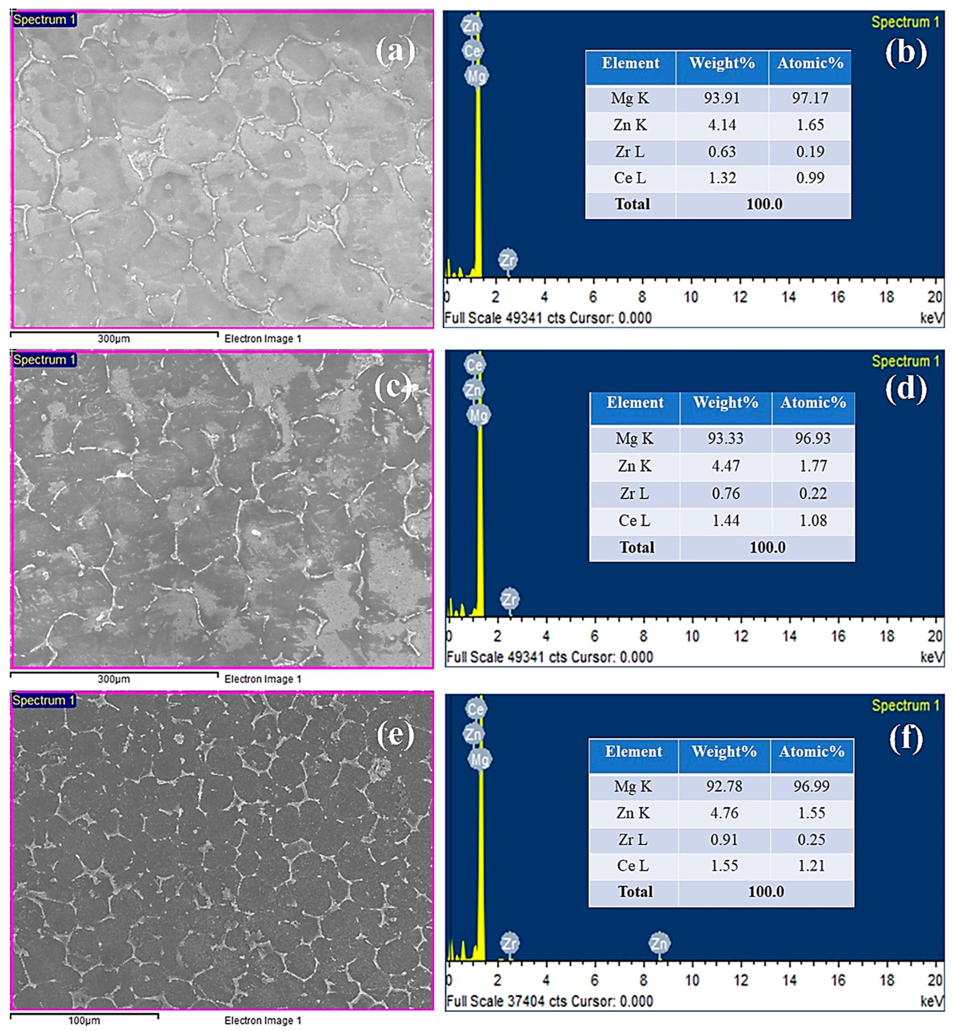Materials 16 05158 g016