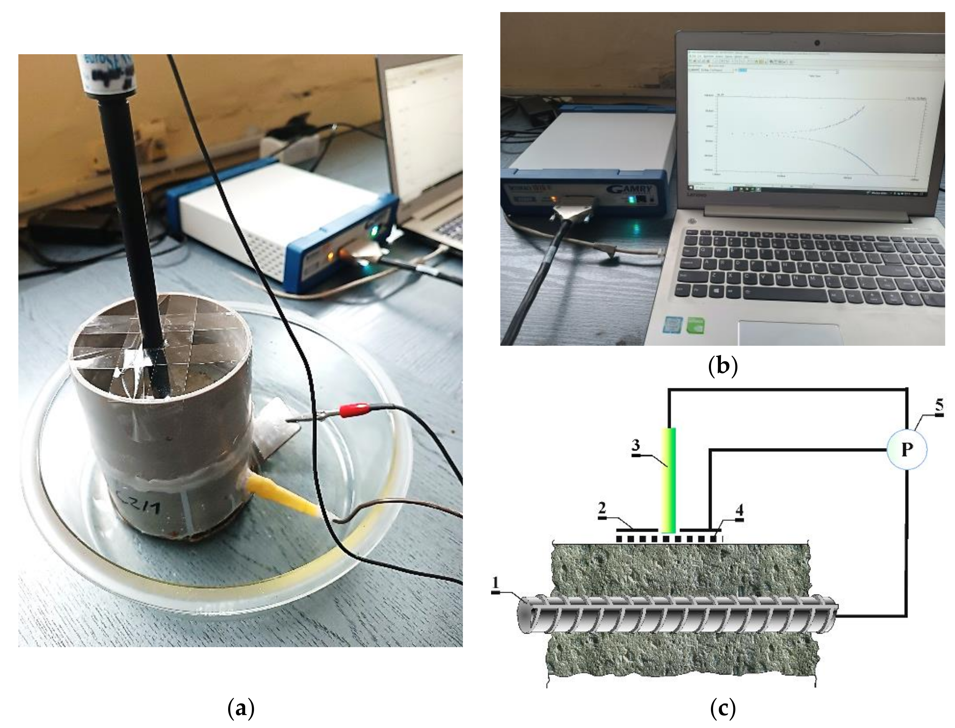 Materials 16 05159 g004 550